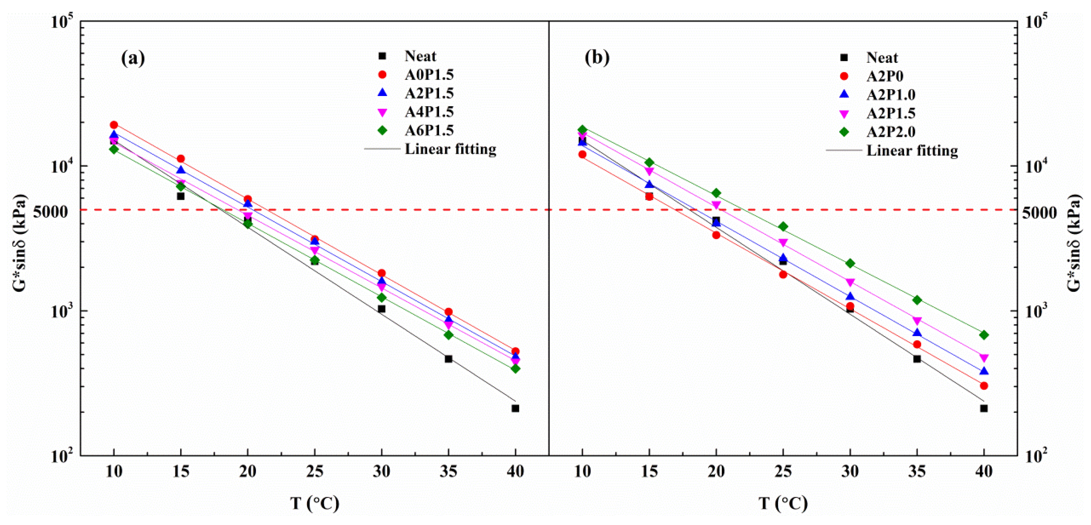 Materials 14 02458 g014