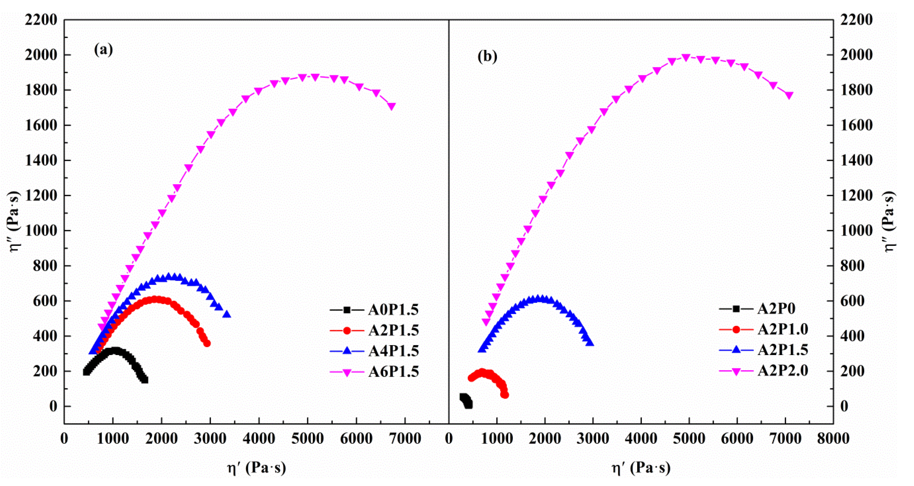 Materials 14 02458 g015