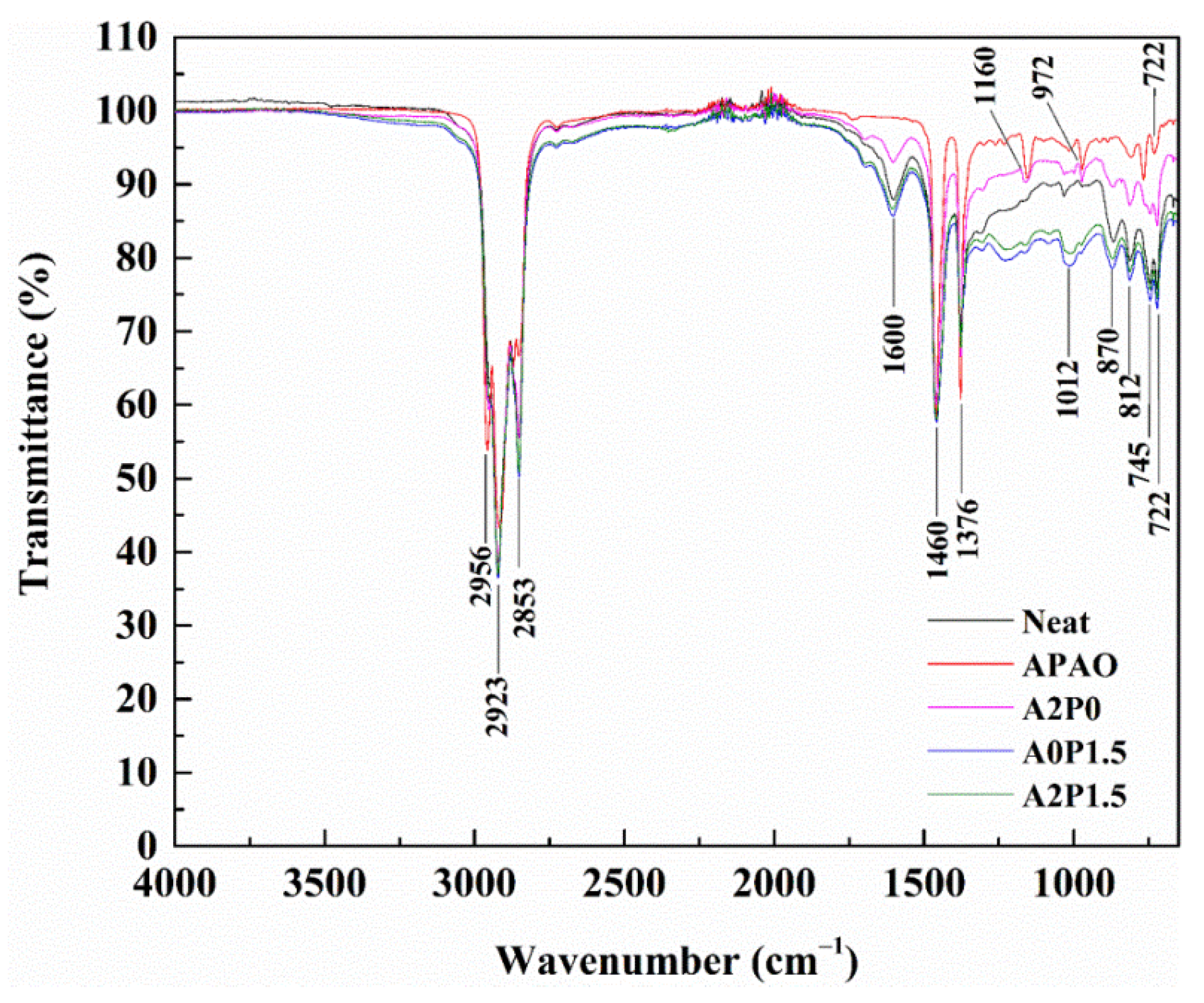 Materials 14 02458 g017