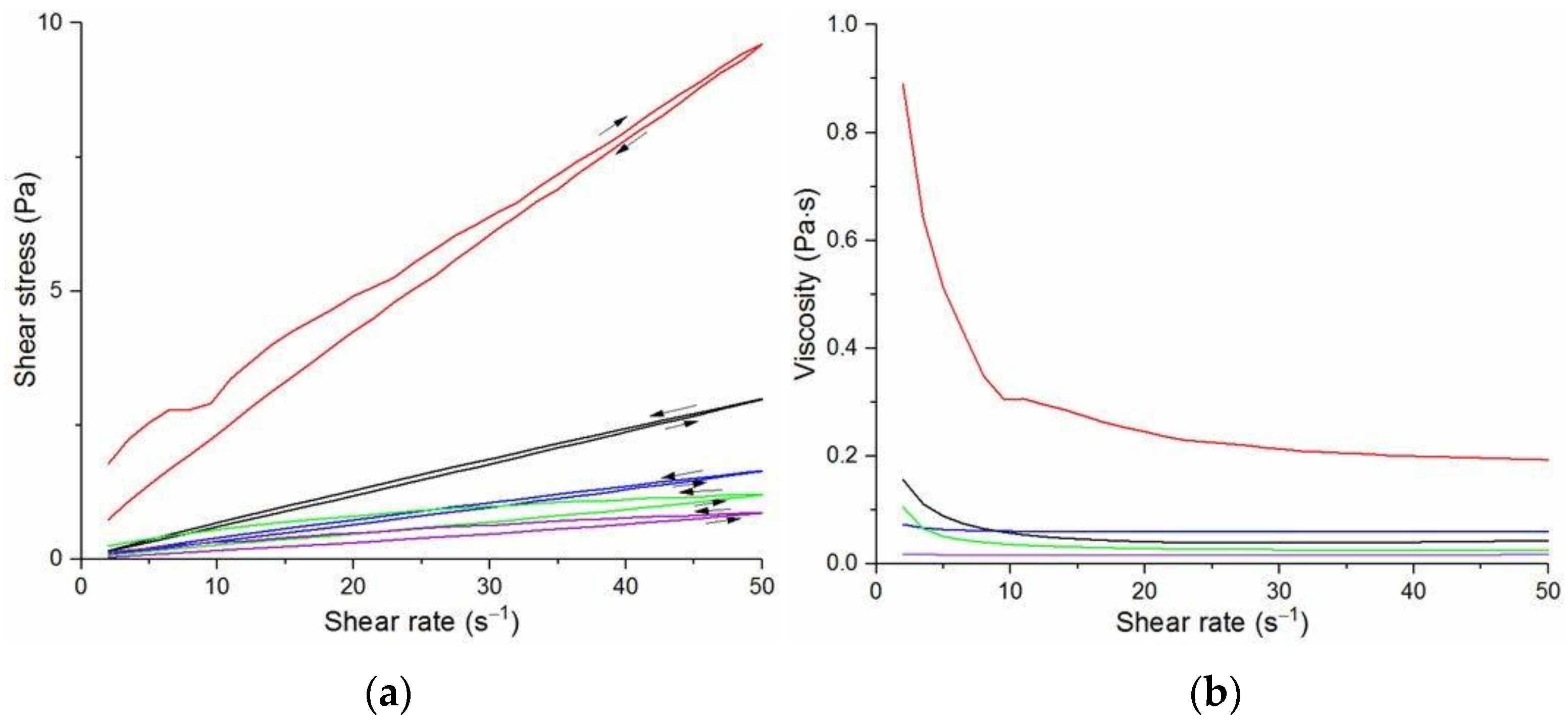 Materials 14 02459 g003
