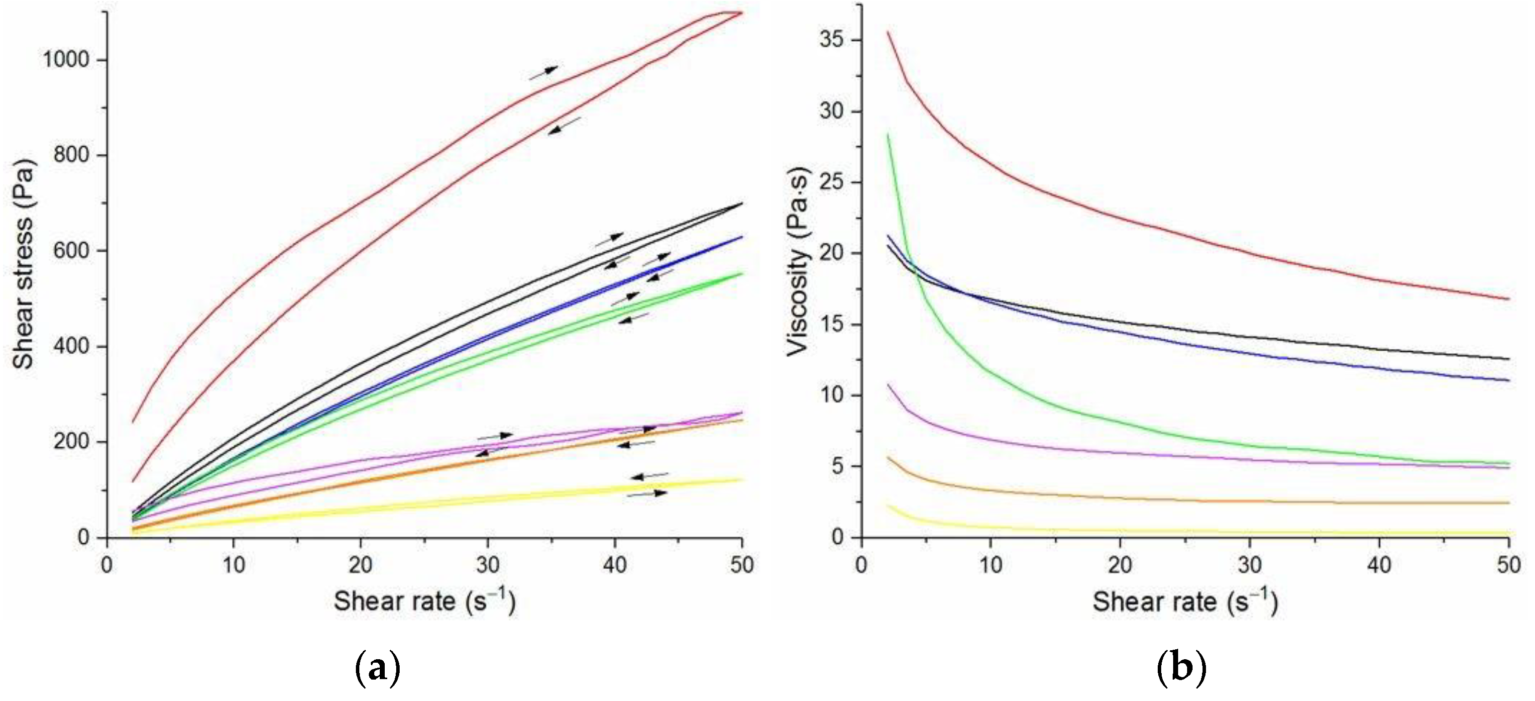 Materials 14 02459 g004