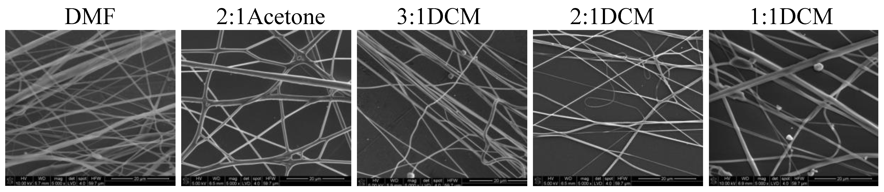 Materials 14 02459 g008