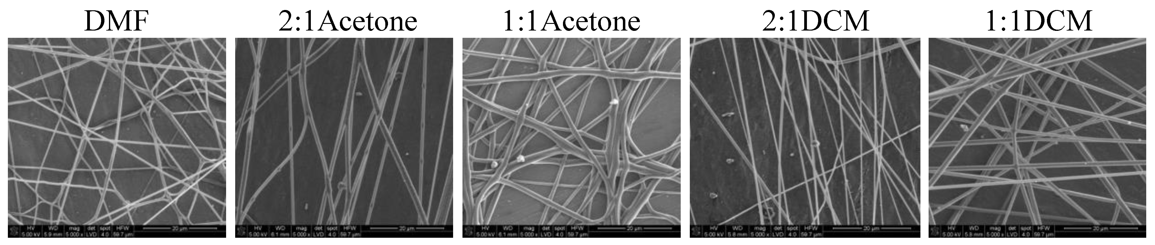 Materials 14 02459 g009