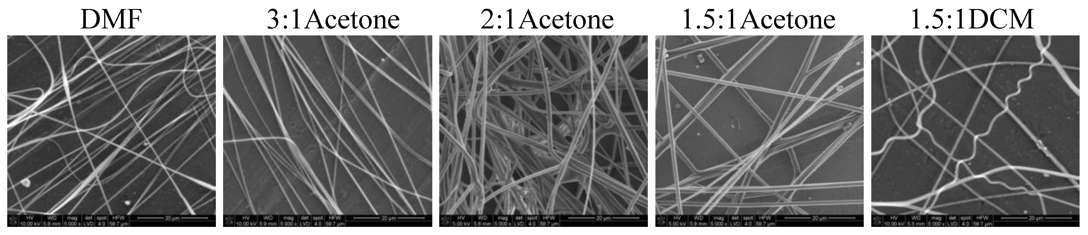 Materials 14 02459 g010