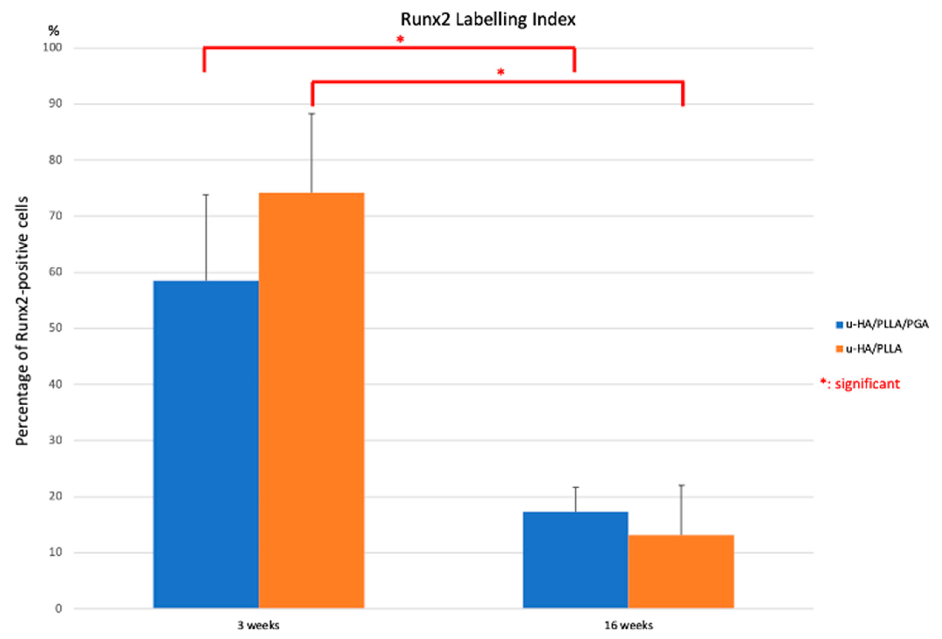 Materials 14 02461 g009