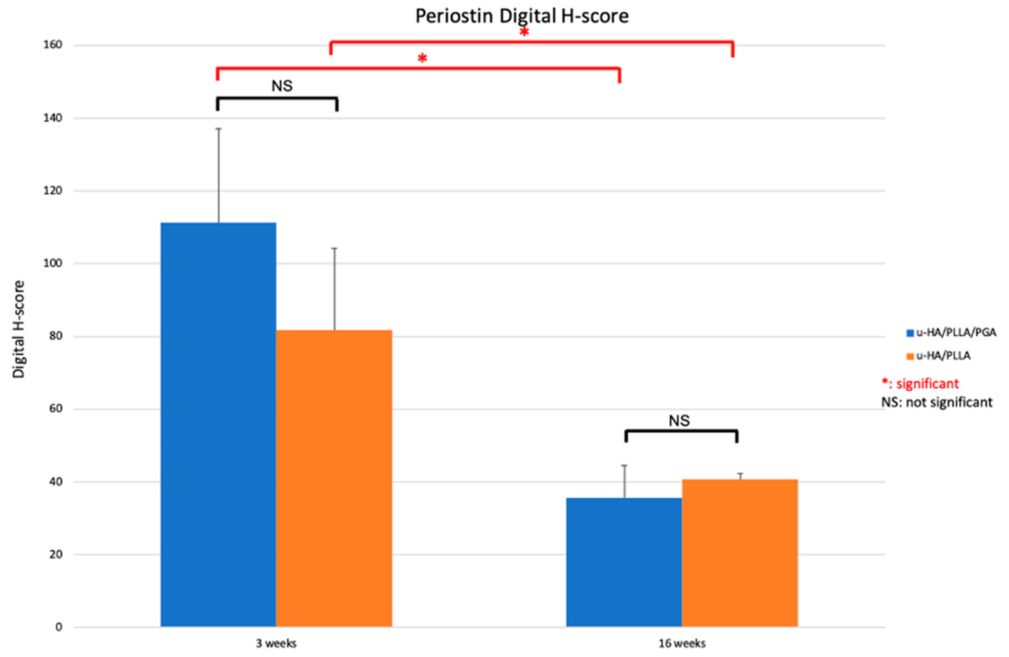 Materials 14 02461 g013