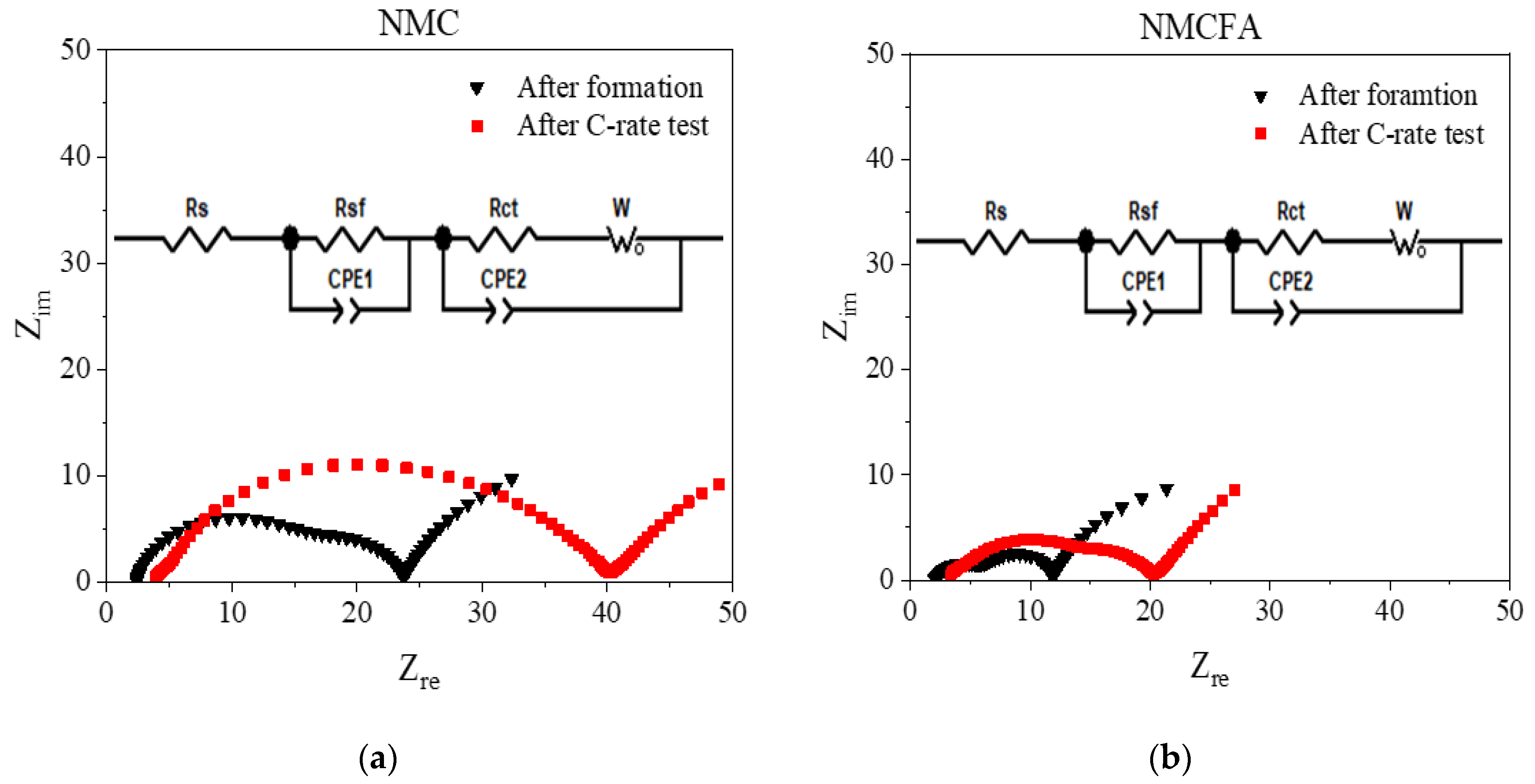 Materials 14 02464 g006