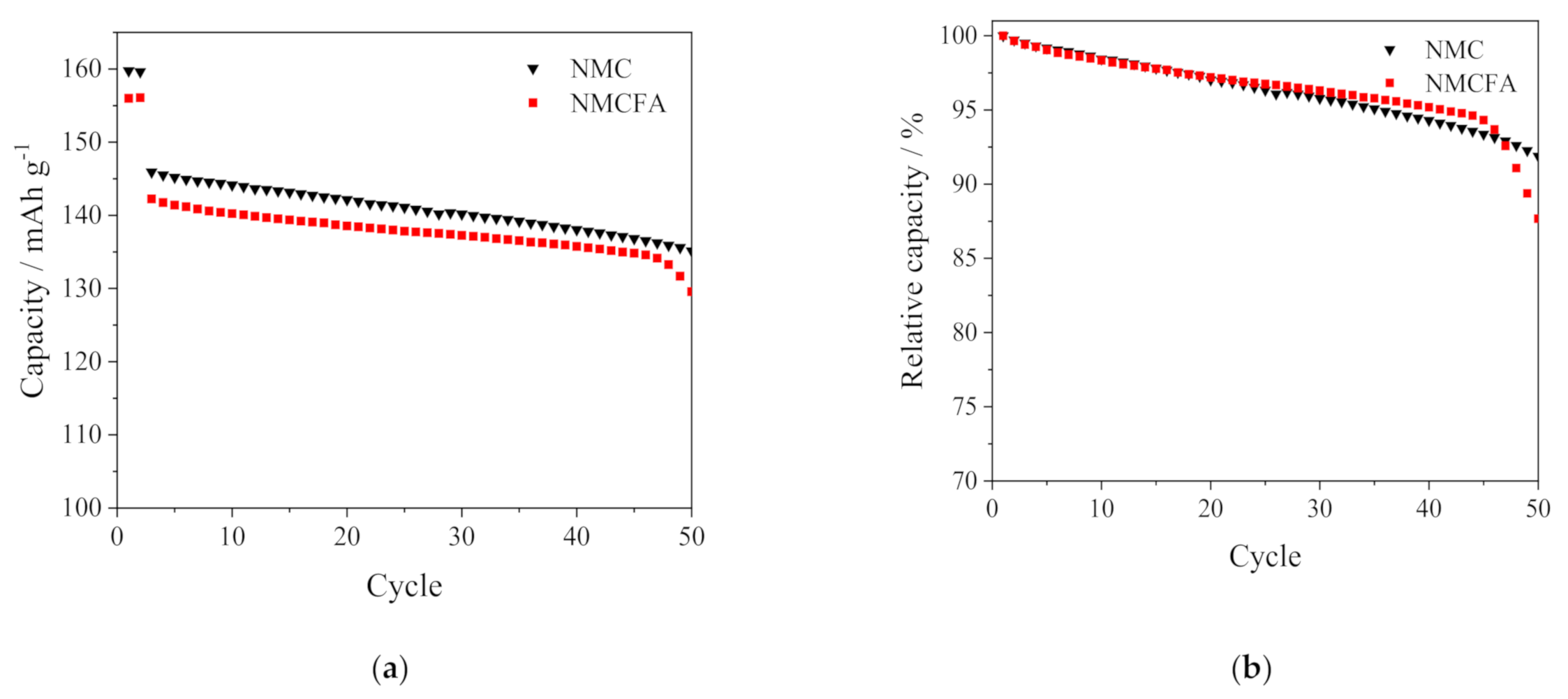 Materials 14 02464 g008