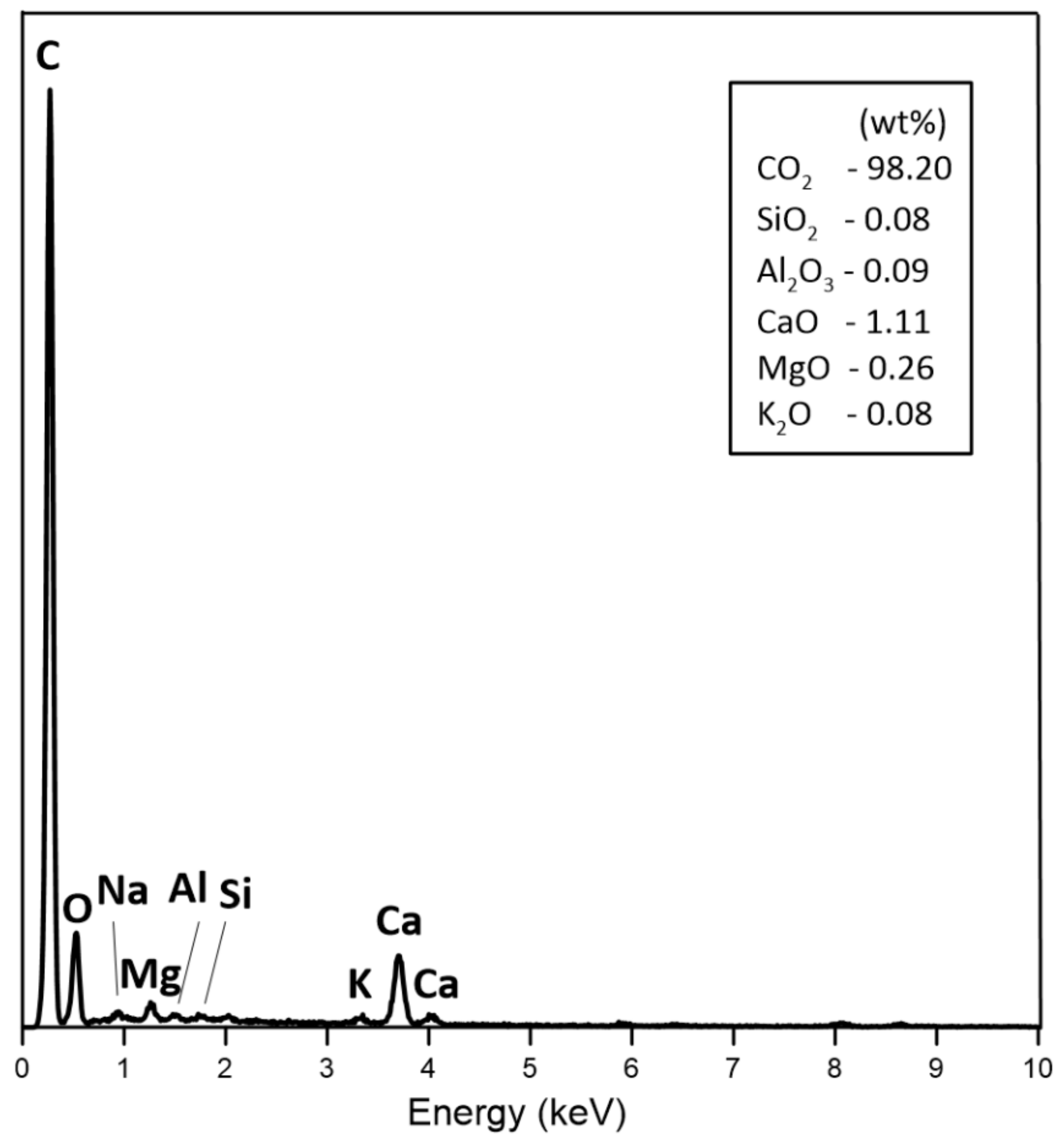 Materials 14 02466 g004