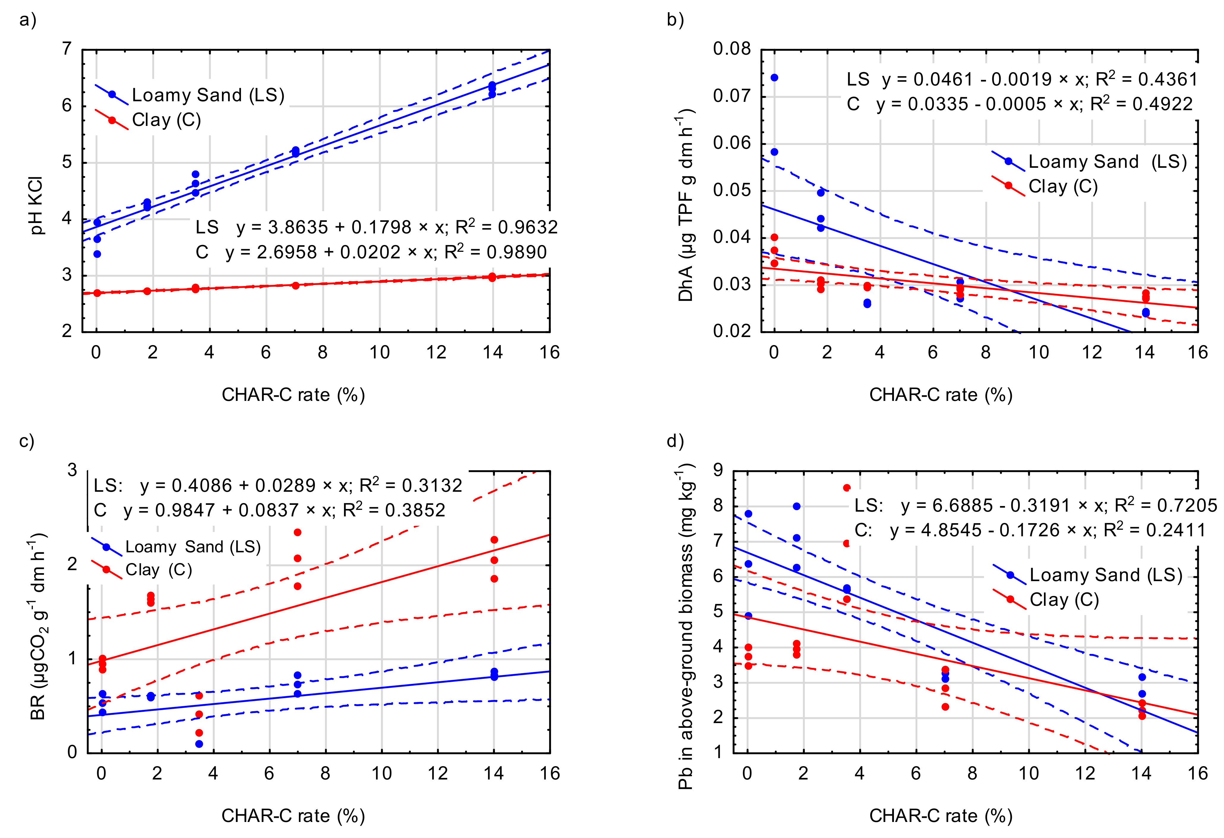 Materials 14 02466 g005