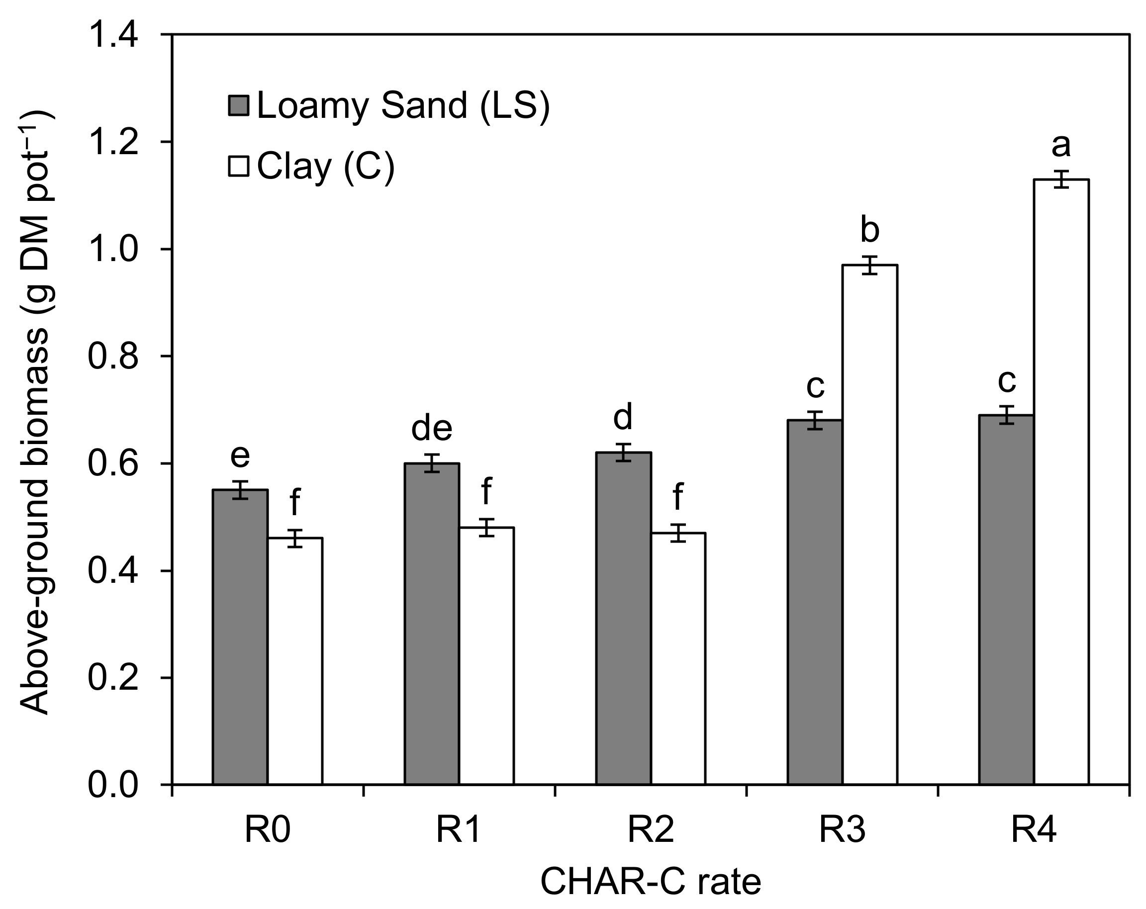 Materials 14 02466 g006