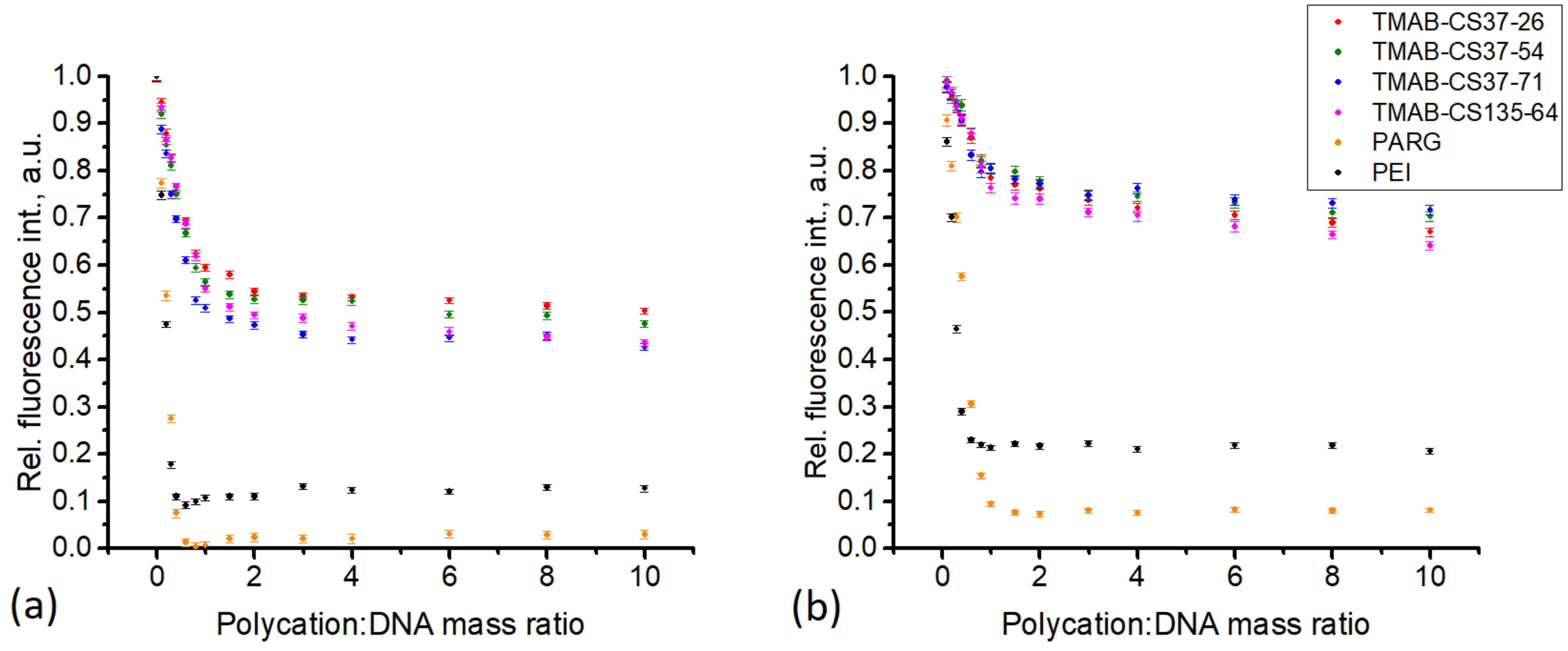 Materials 14 02467 g001