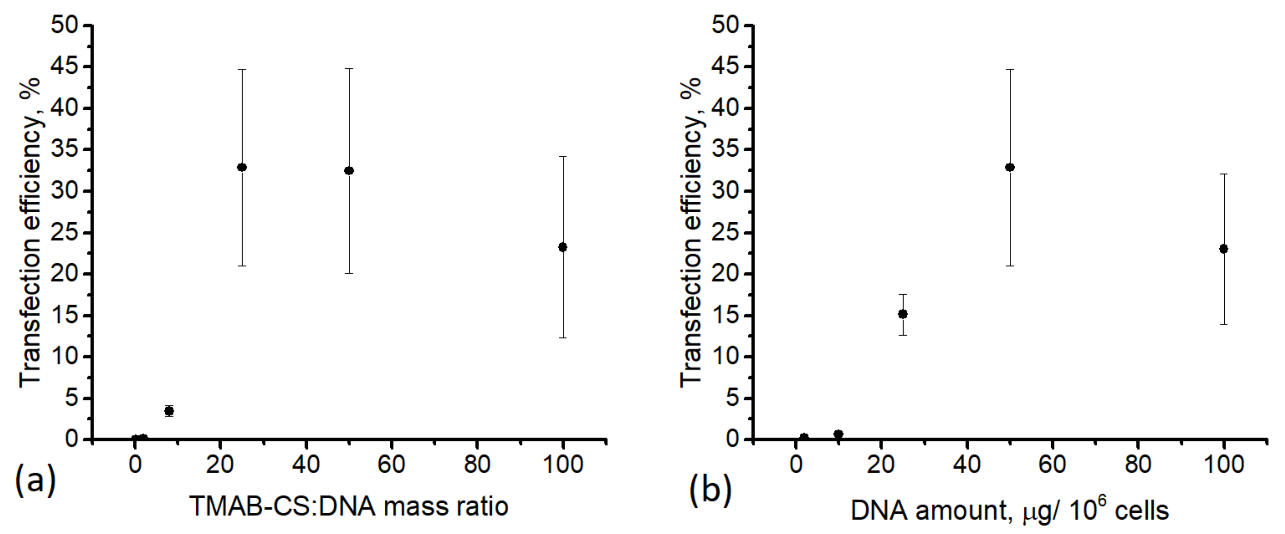 Materials 14 02467 g004