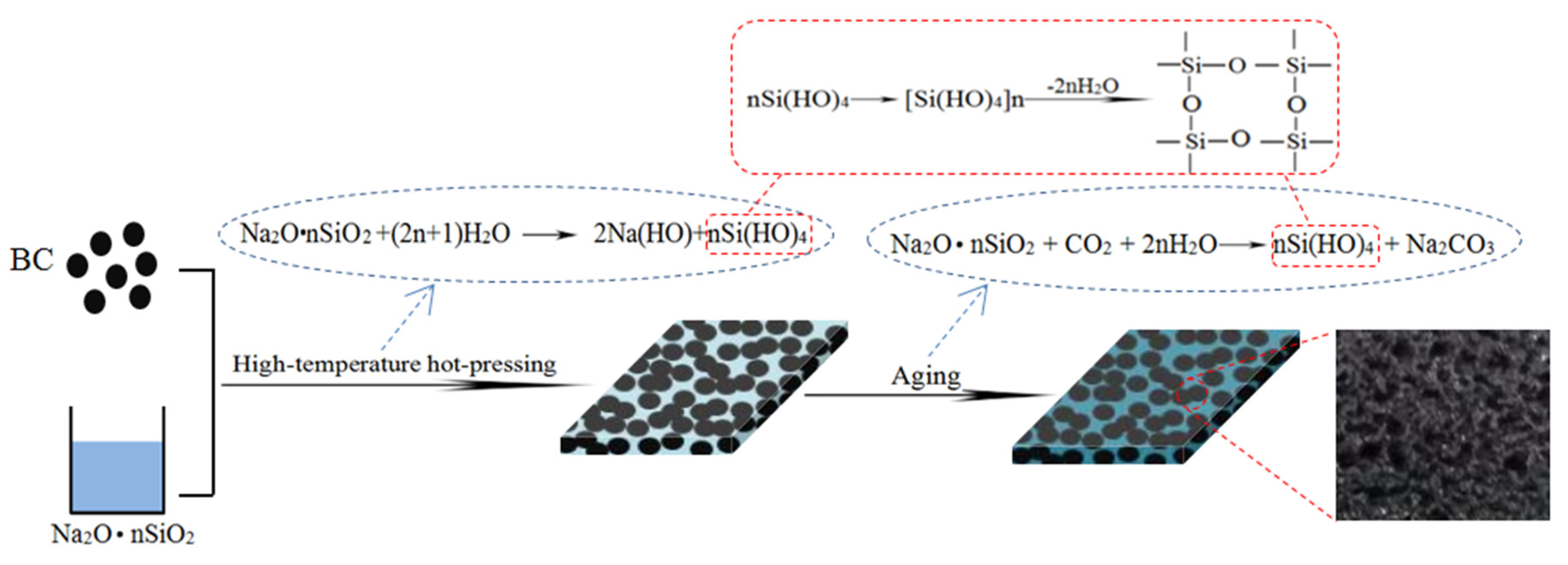 Materials 14 02468 g001