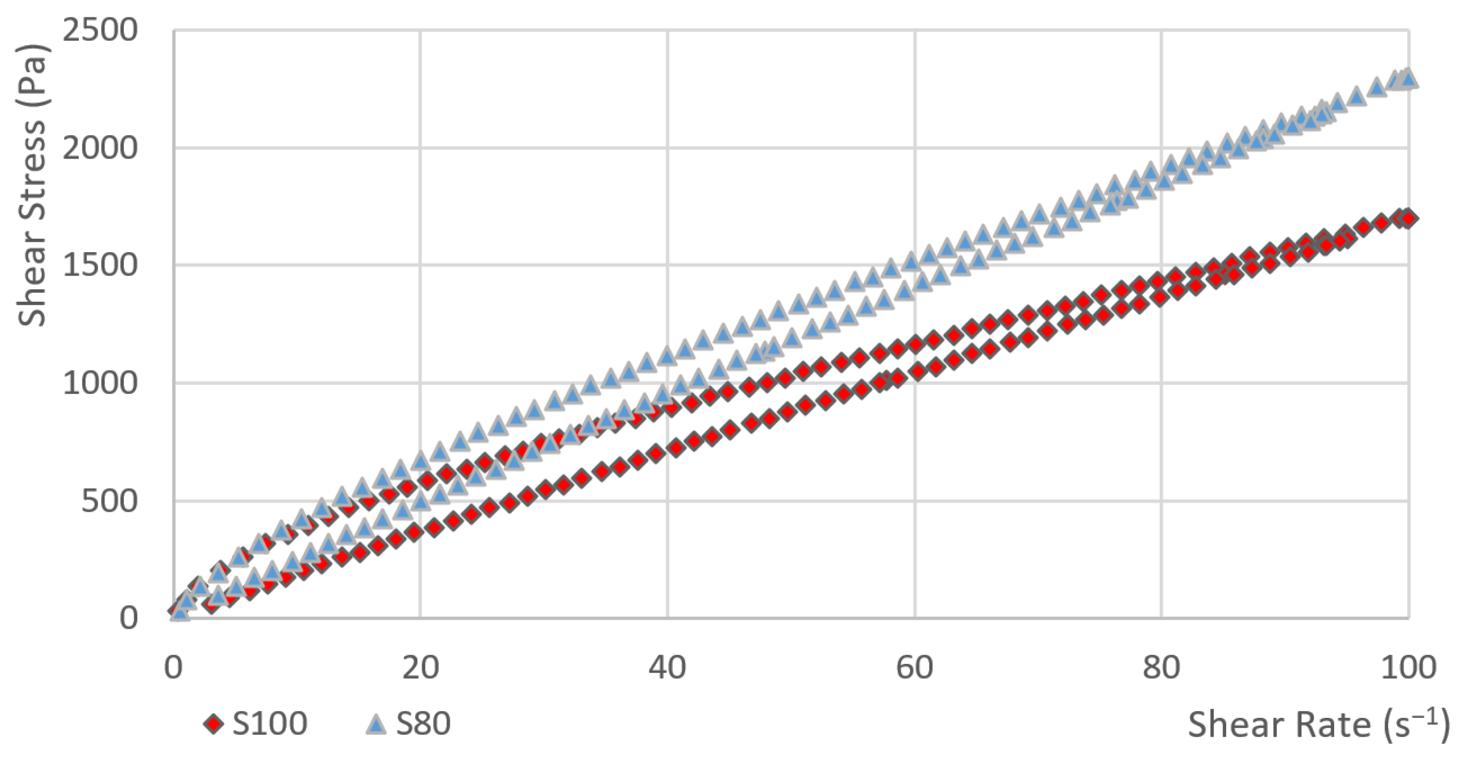 Materials 14 02472 g001