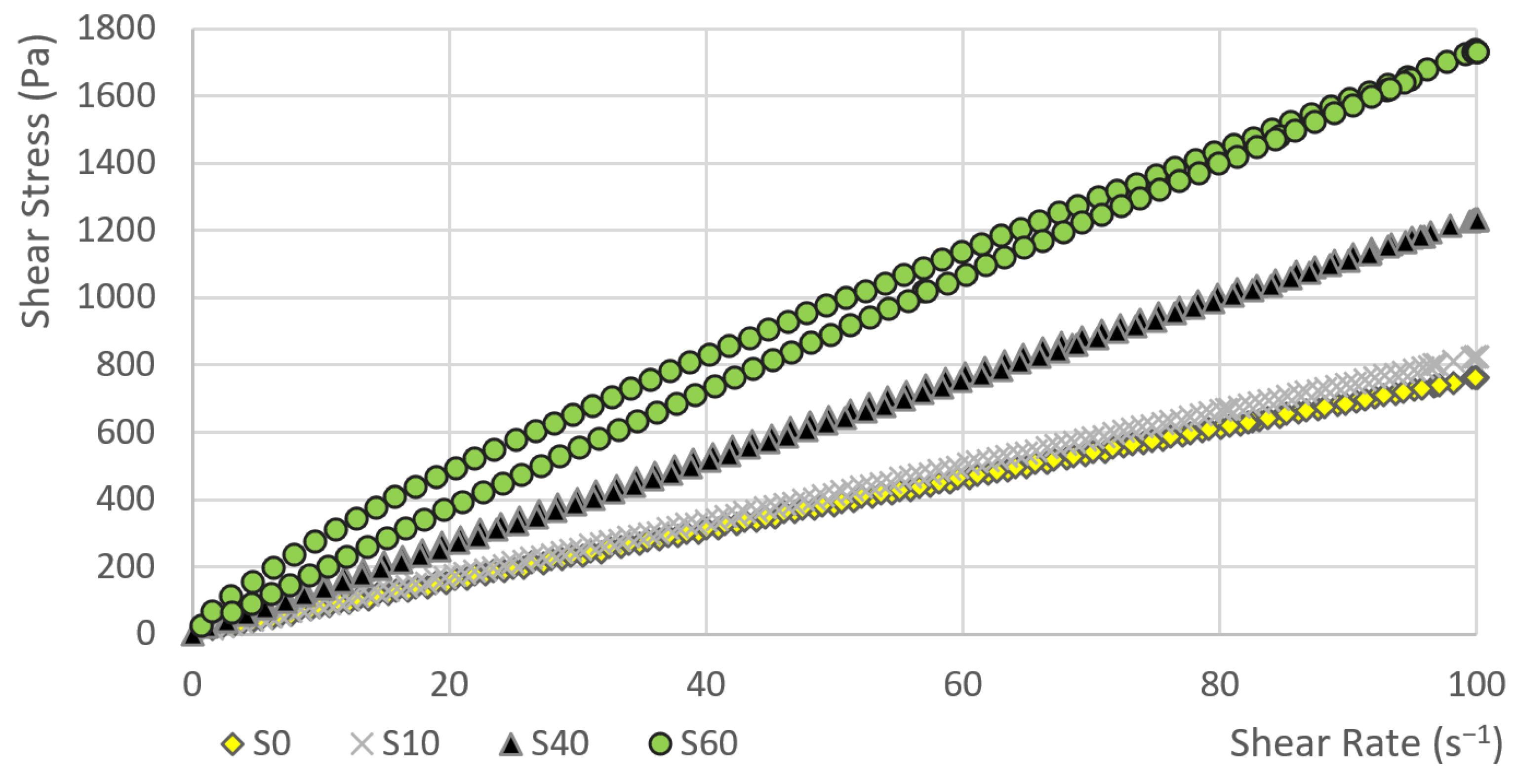 Materials 14 02472 g002