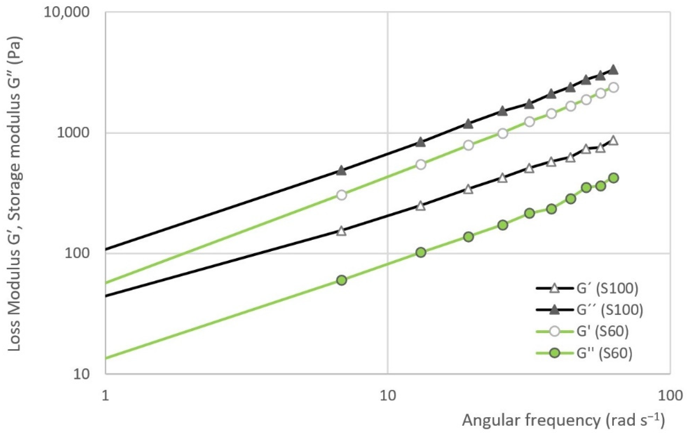 Materials 14 02472 g008
