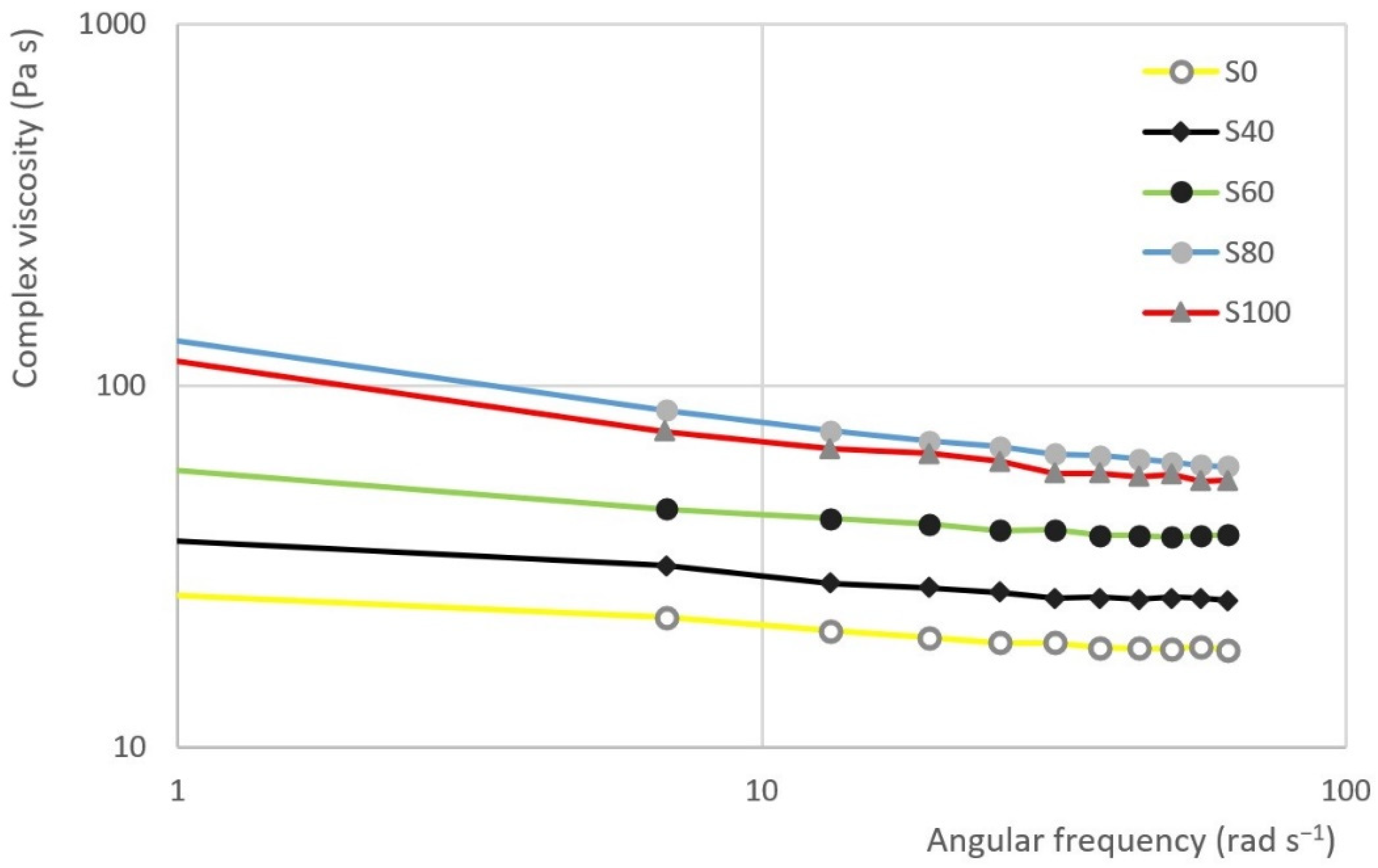 Materials 14 02472 g009