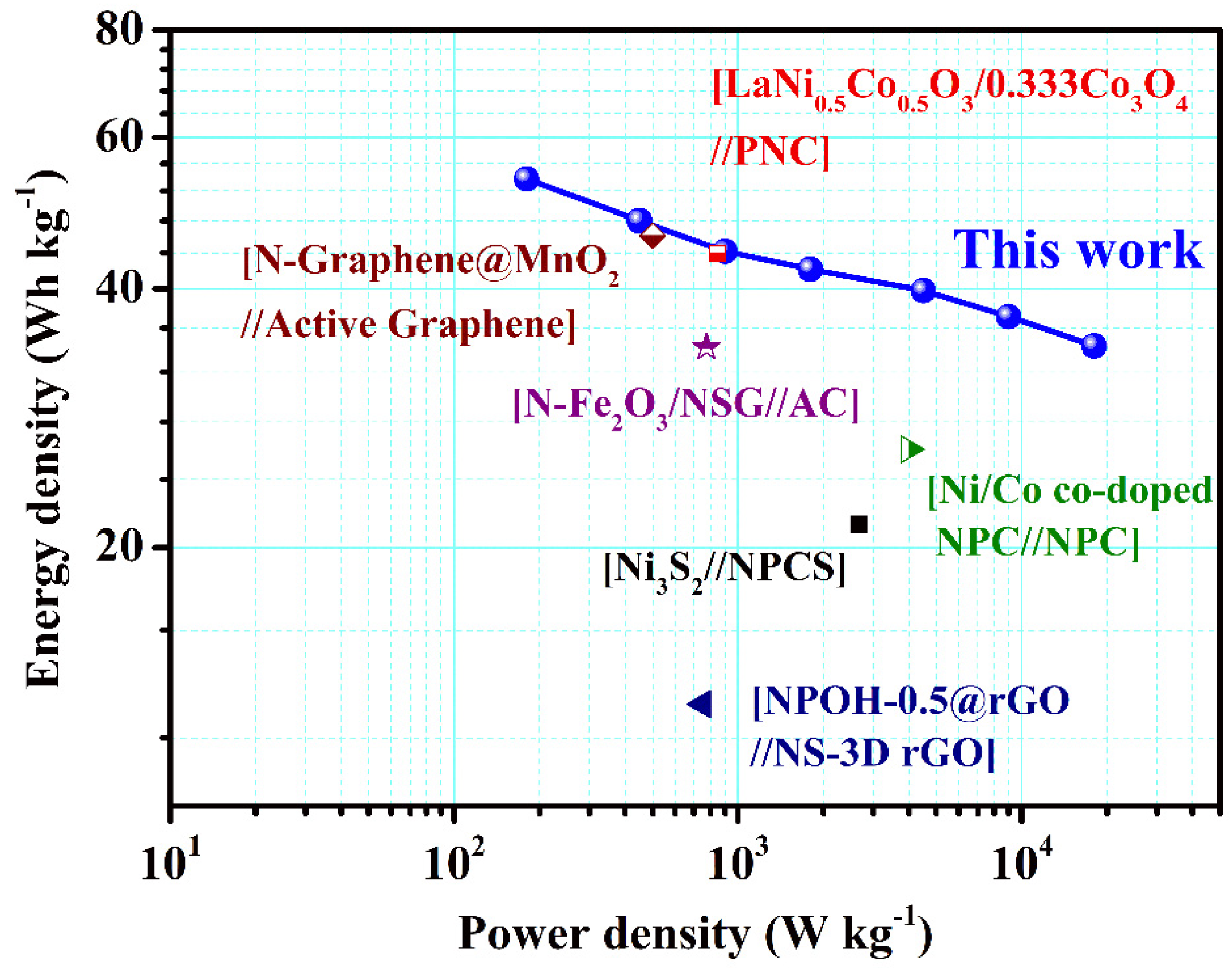 Materials 14 02477 g007