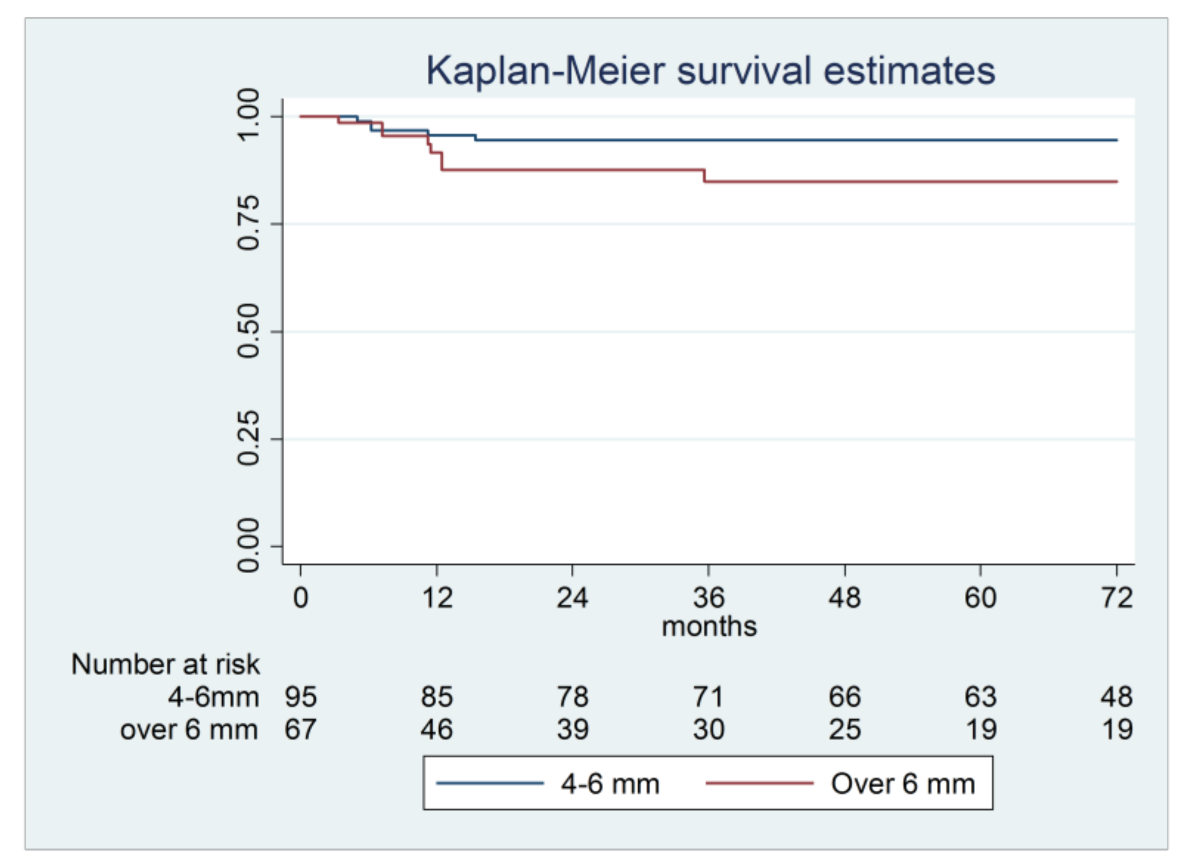 Materials 14 02479 g003