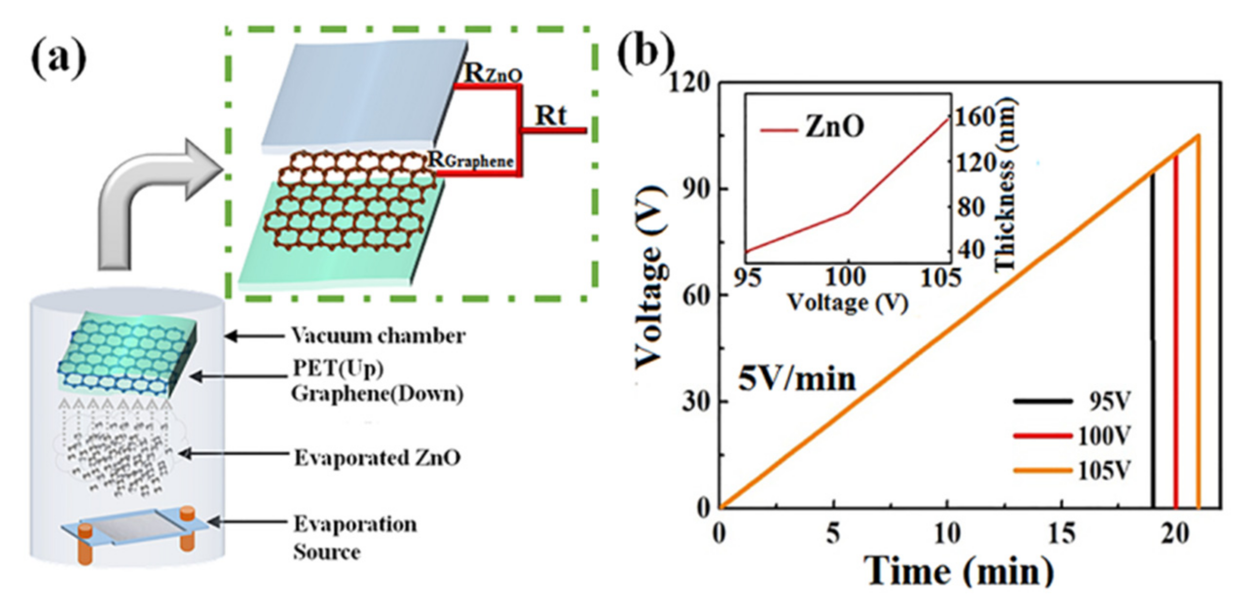 Materials 14 02481 g001