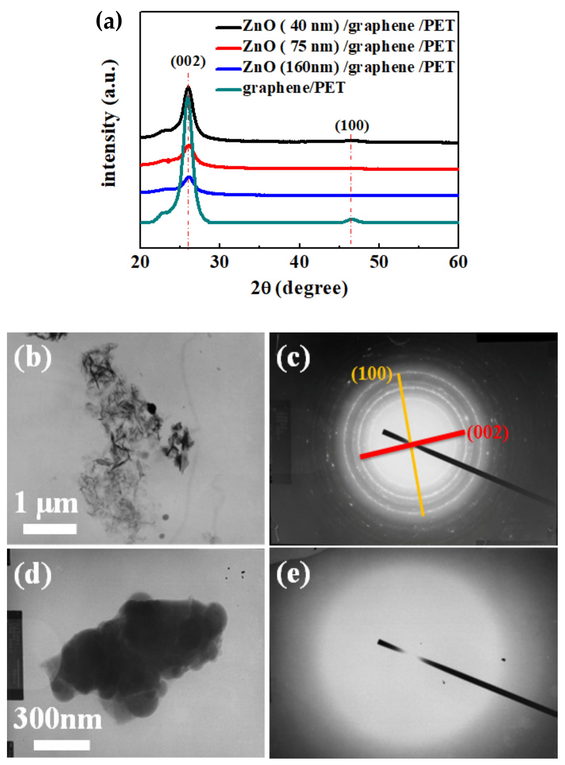 Materials 14 02481 g004
