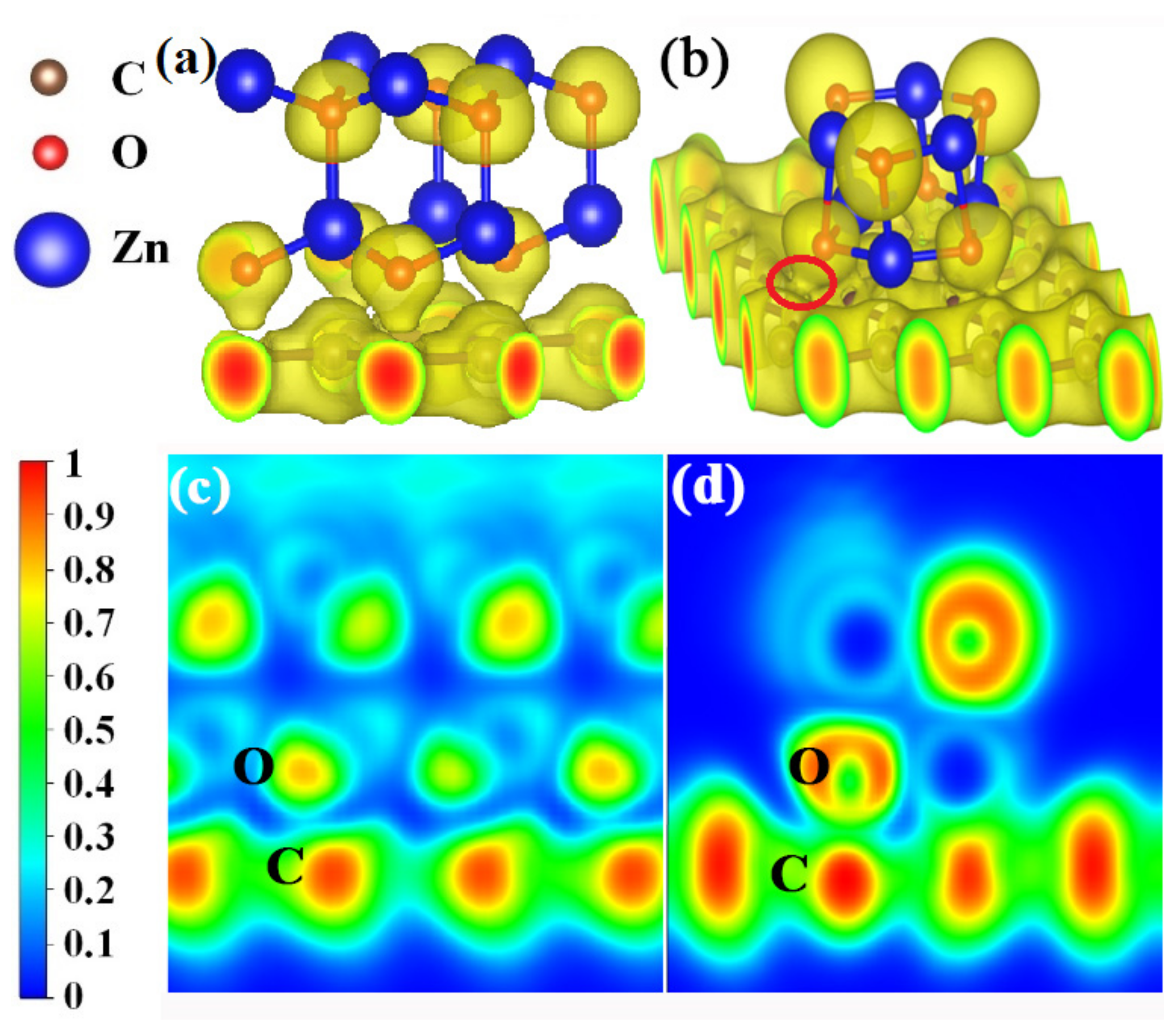 Materials 14 02481 g008