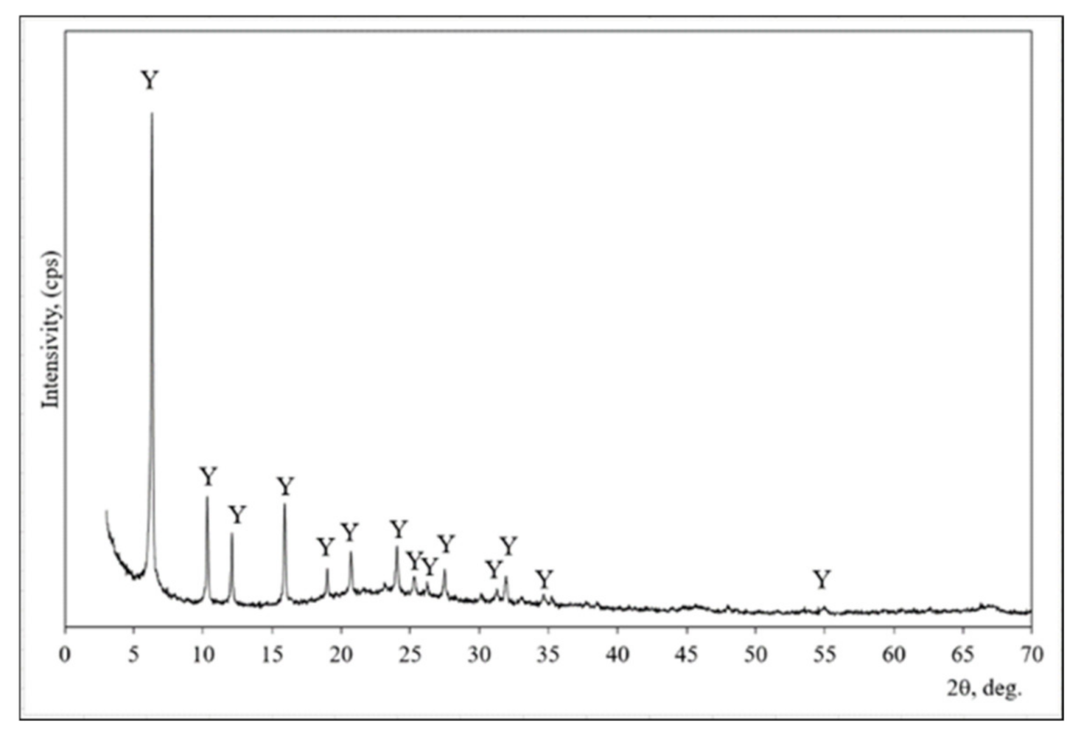 Materials 14 02483 g001 Materials 14 02483 g001