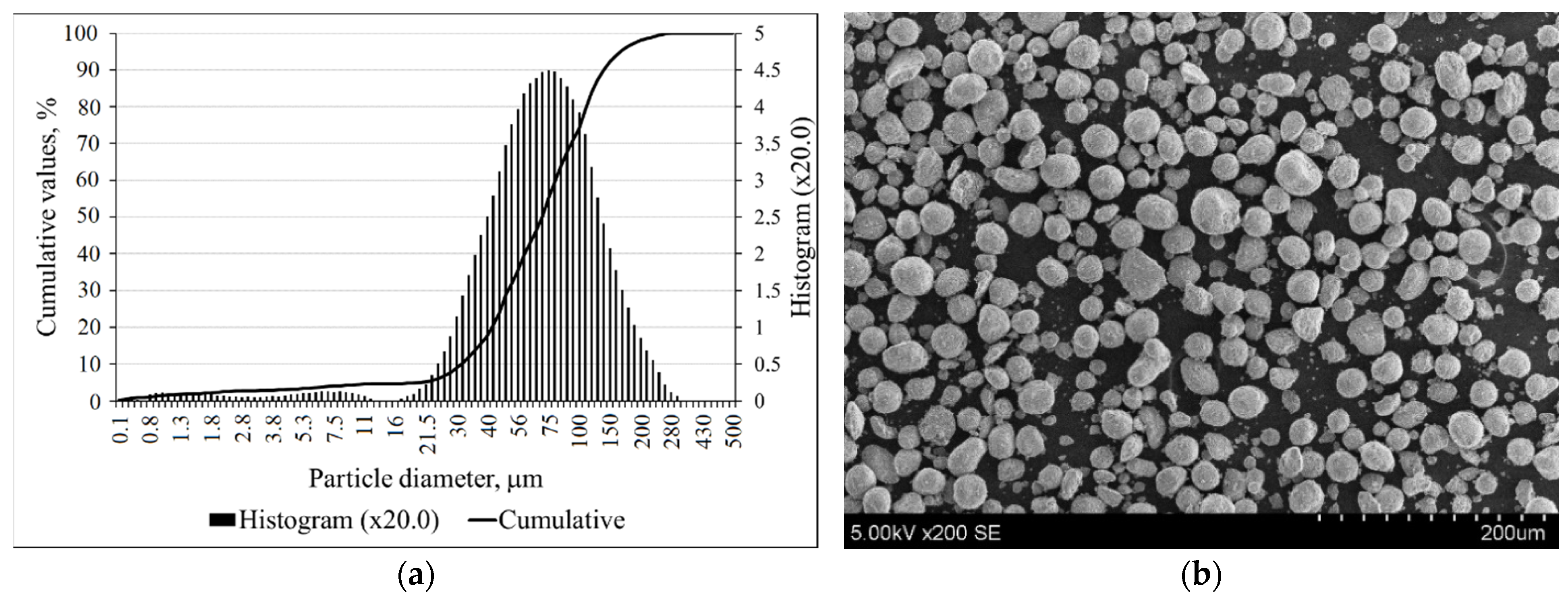 Materials 14 02483 g002 Materials 14 02483 g002