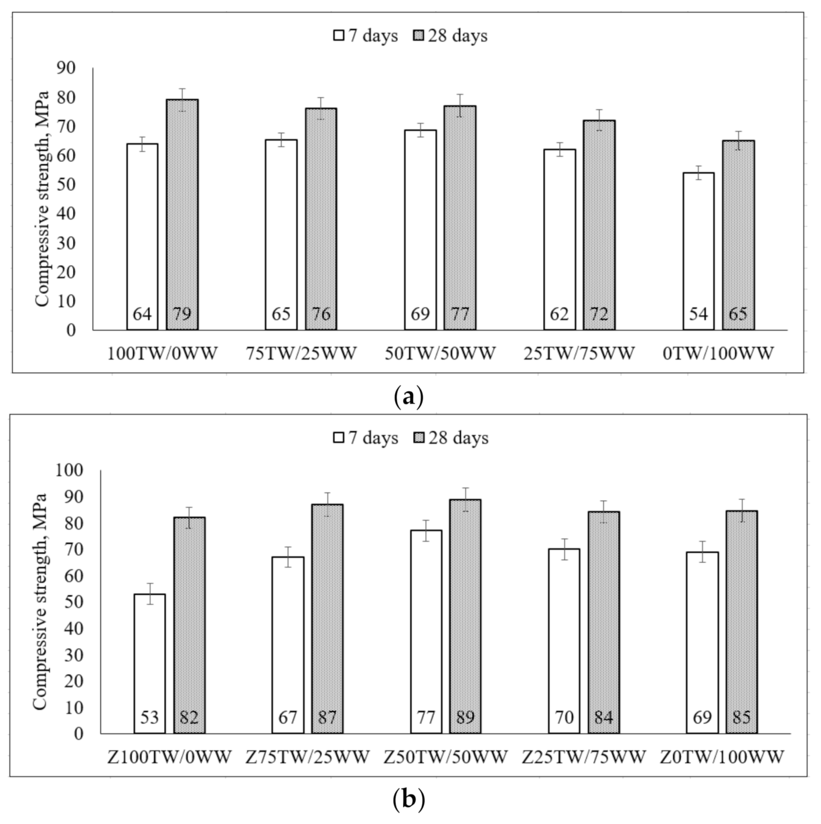 Materials 14 02483 g004 Materials 14 02483 g004
