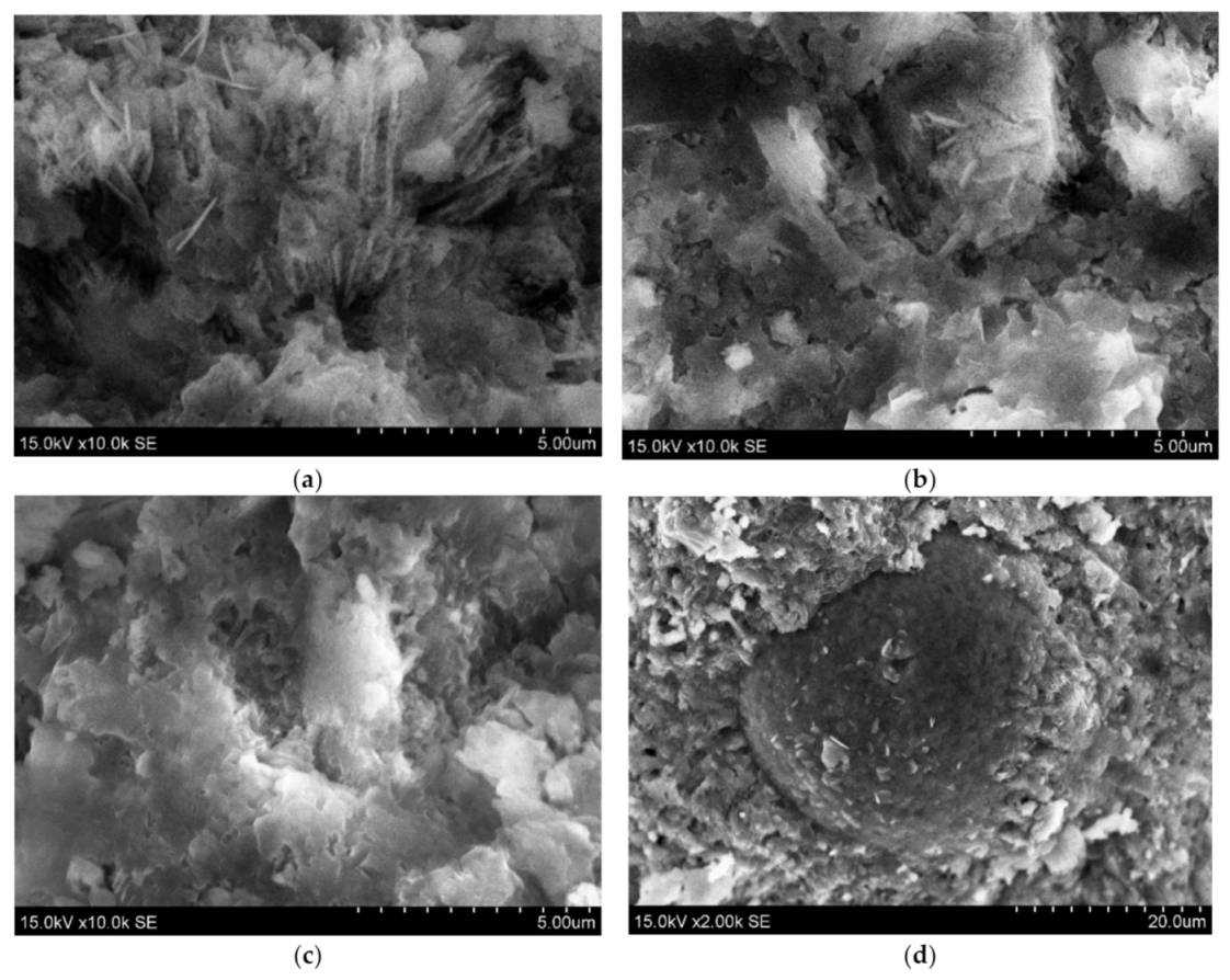 Materials 14 02483 g007 Materials 14 02483 g007