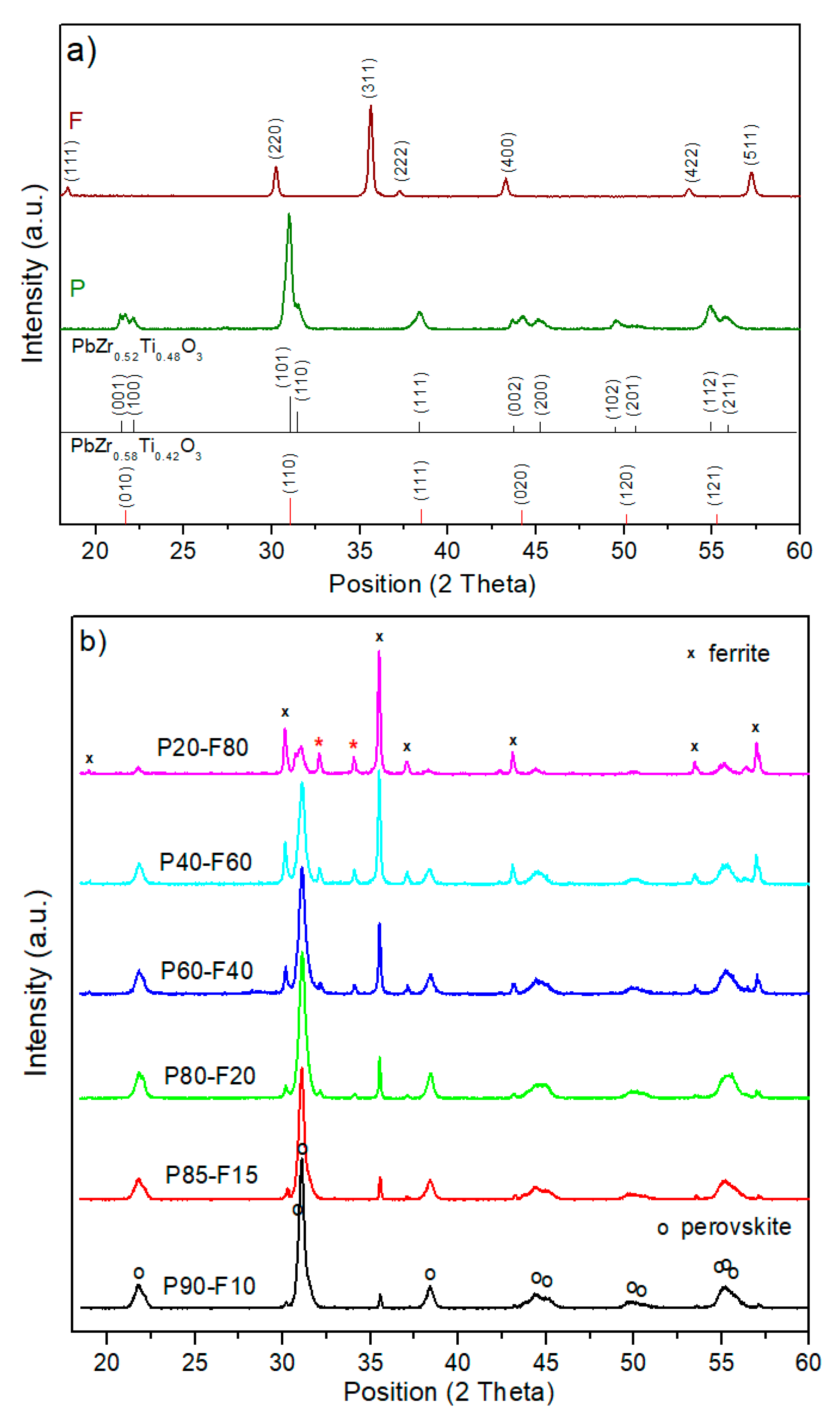 Materials 14 02488 g001 Materials 14 02488 g001