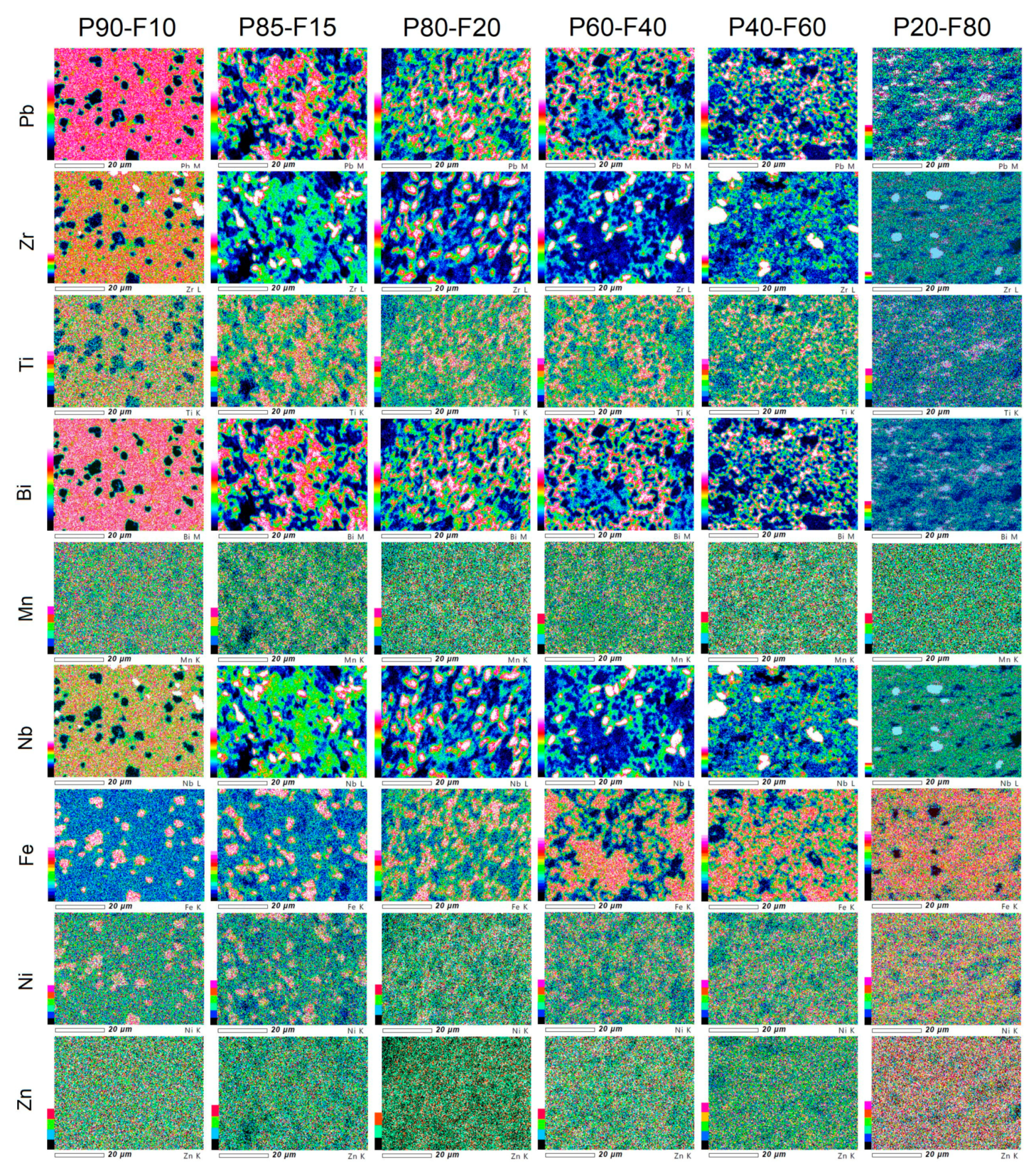 Materials 14 02488 g003 Materials 14 02488 g003