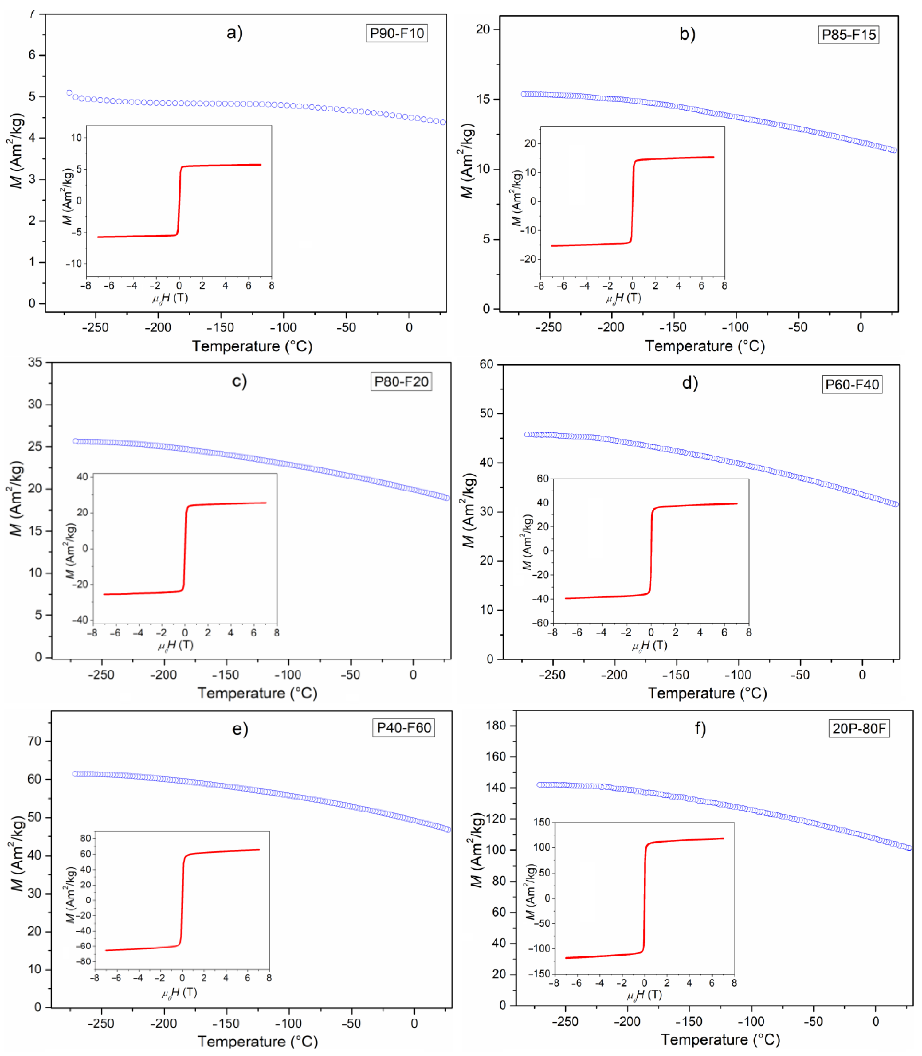Materials 14 02488 g004 Materials 14 02488 g004