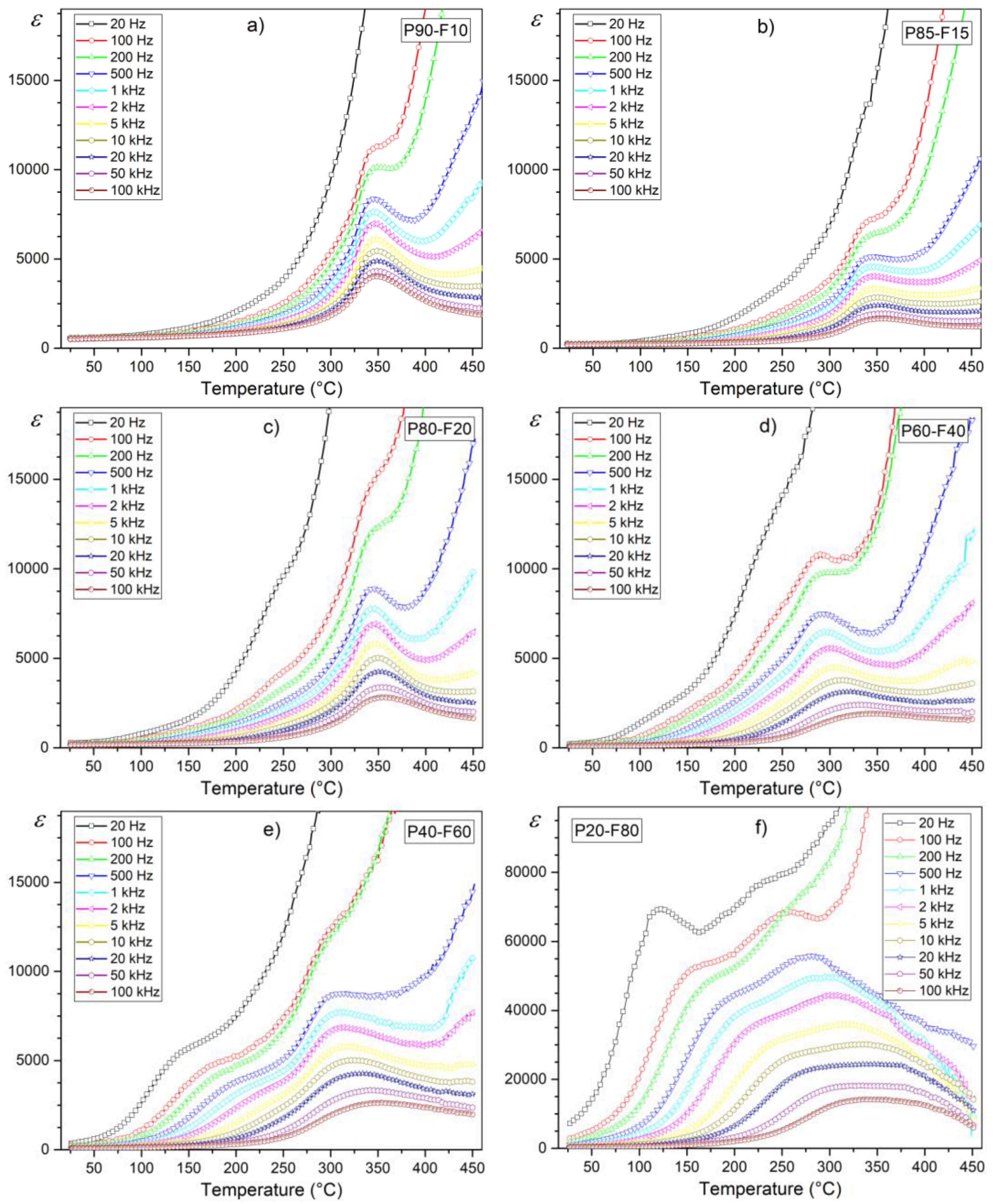 Materials 14 02488 g006 Materials 14 02488 g006