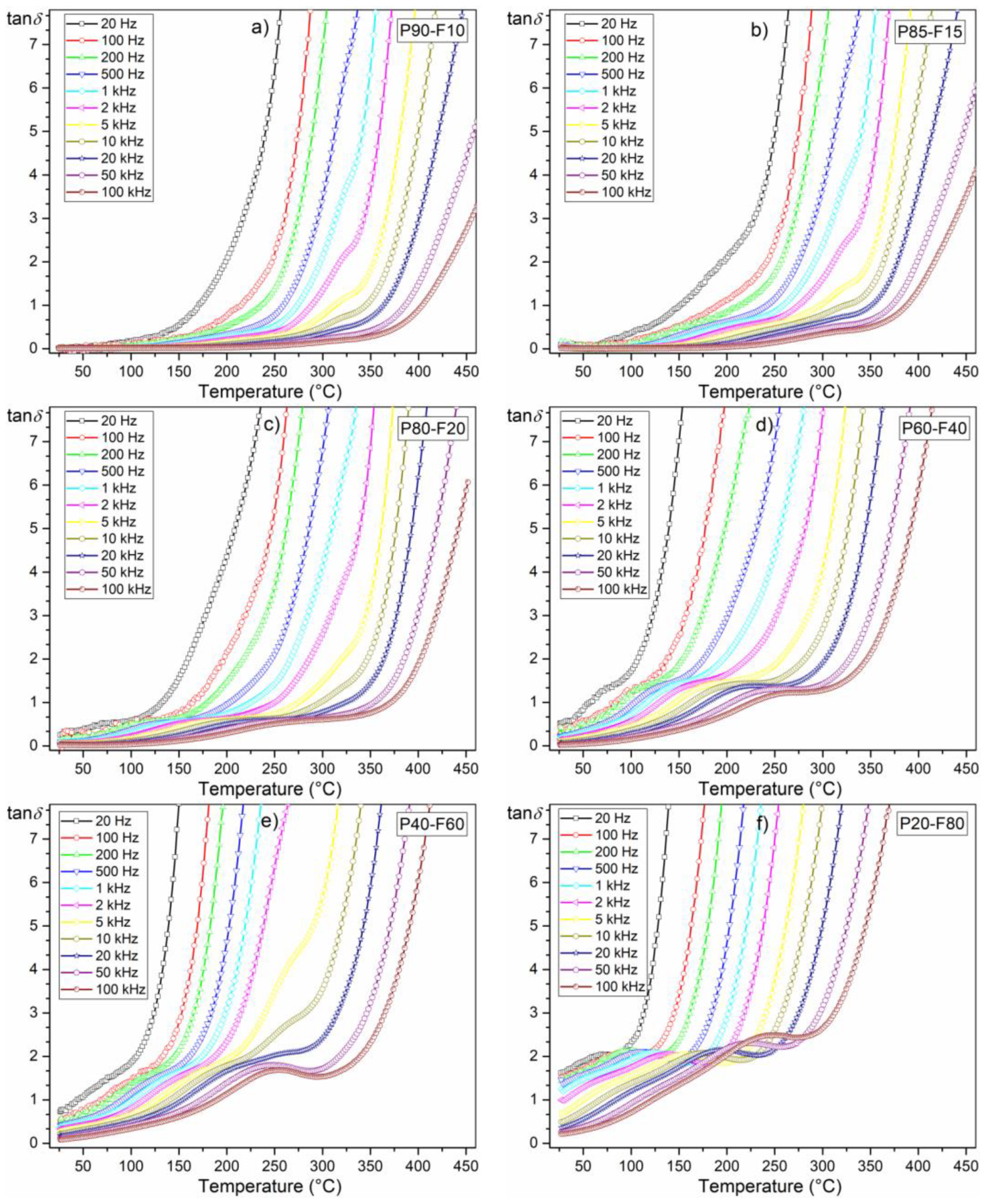 Materials 14 02488 g007 Materials 14 02488 g007