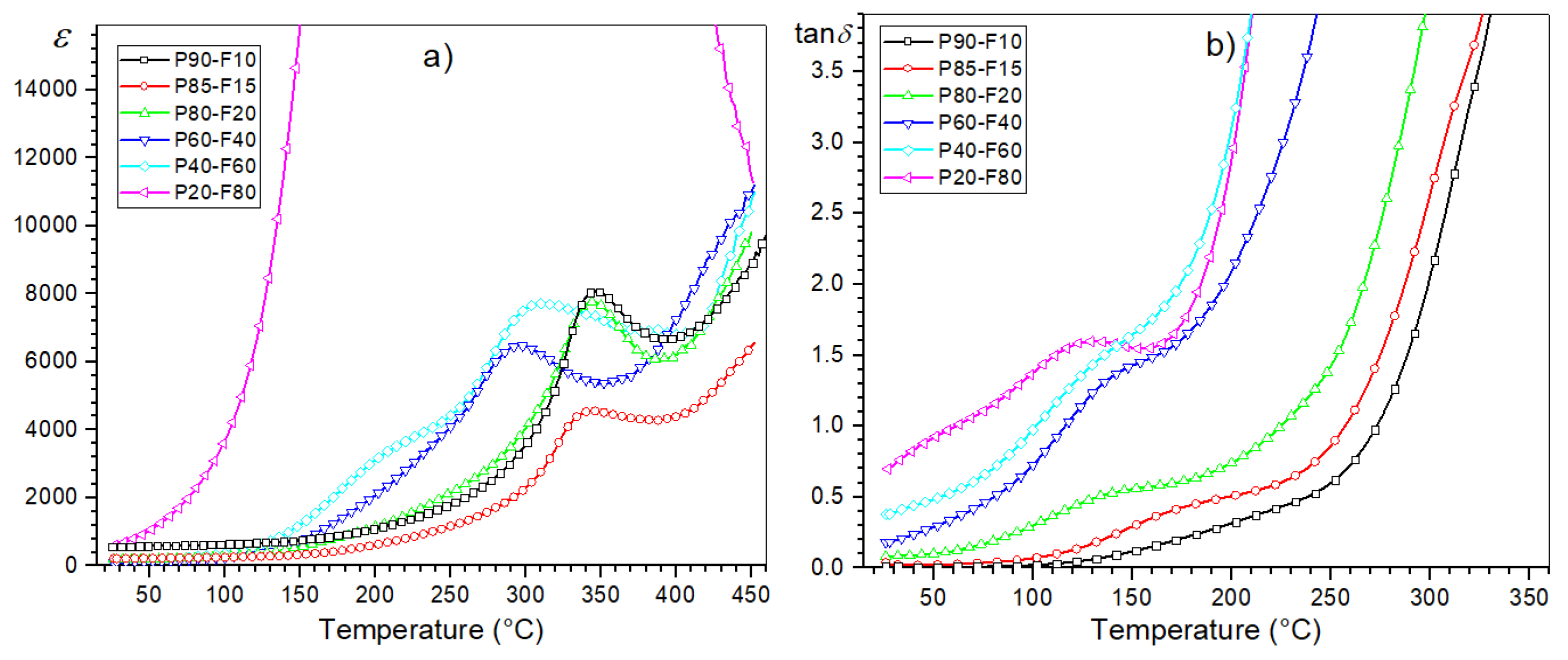 Materials 14 02488 g008 Materials 14 02488 g008