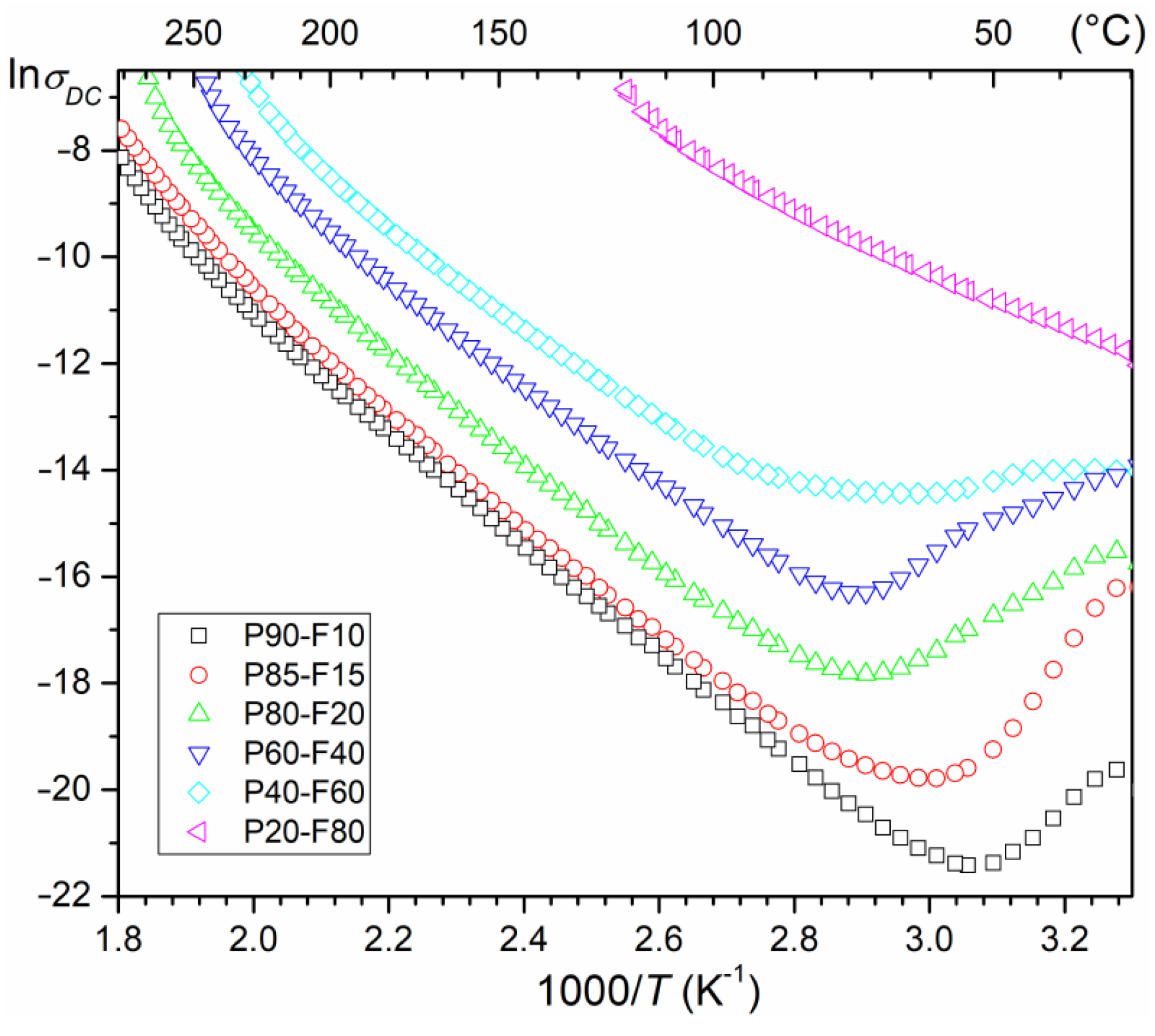 Materials 14 02488 g010 Materials 14 02488 g010
