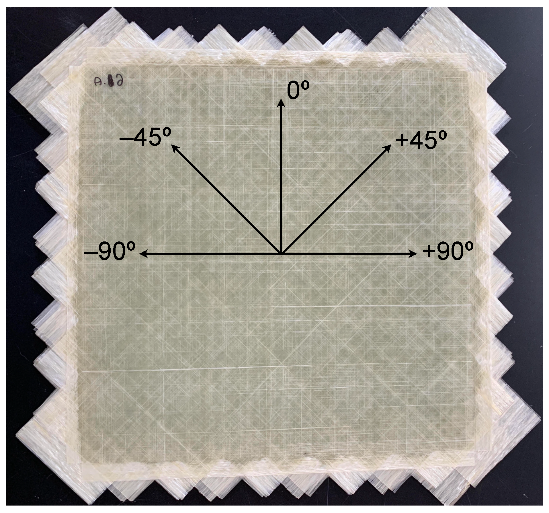 Materials 14 02490 g001 Materials 14 02490 g001