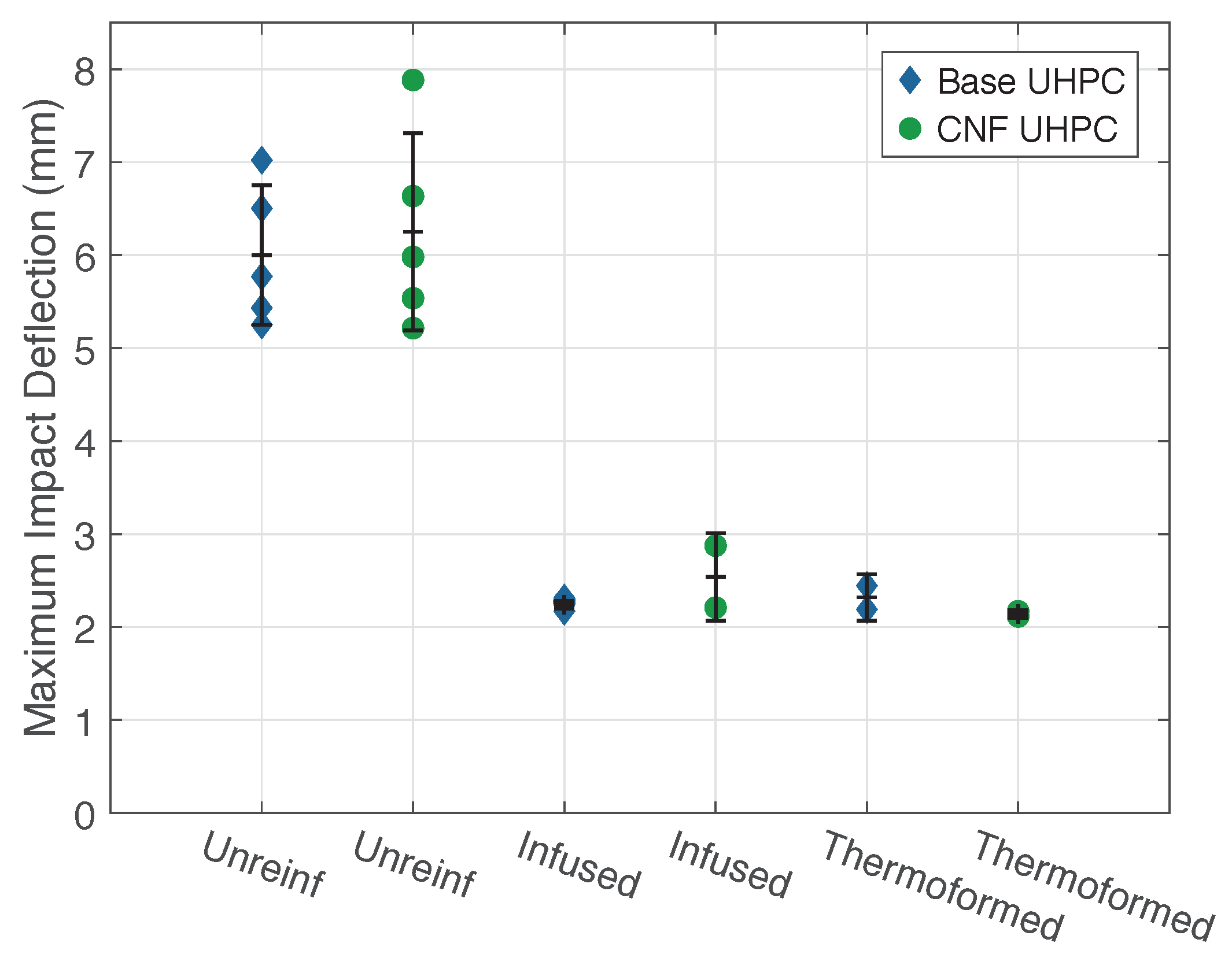 Materials 14 02490 g007 Materials 14 02490 g007