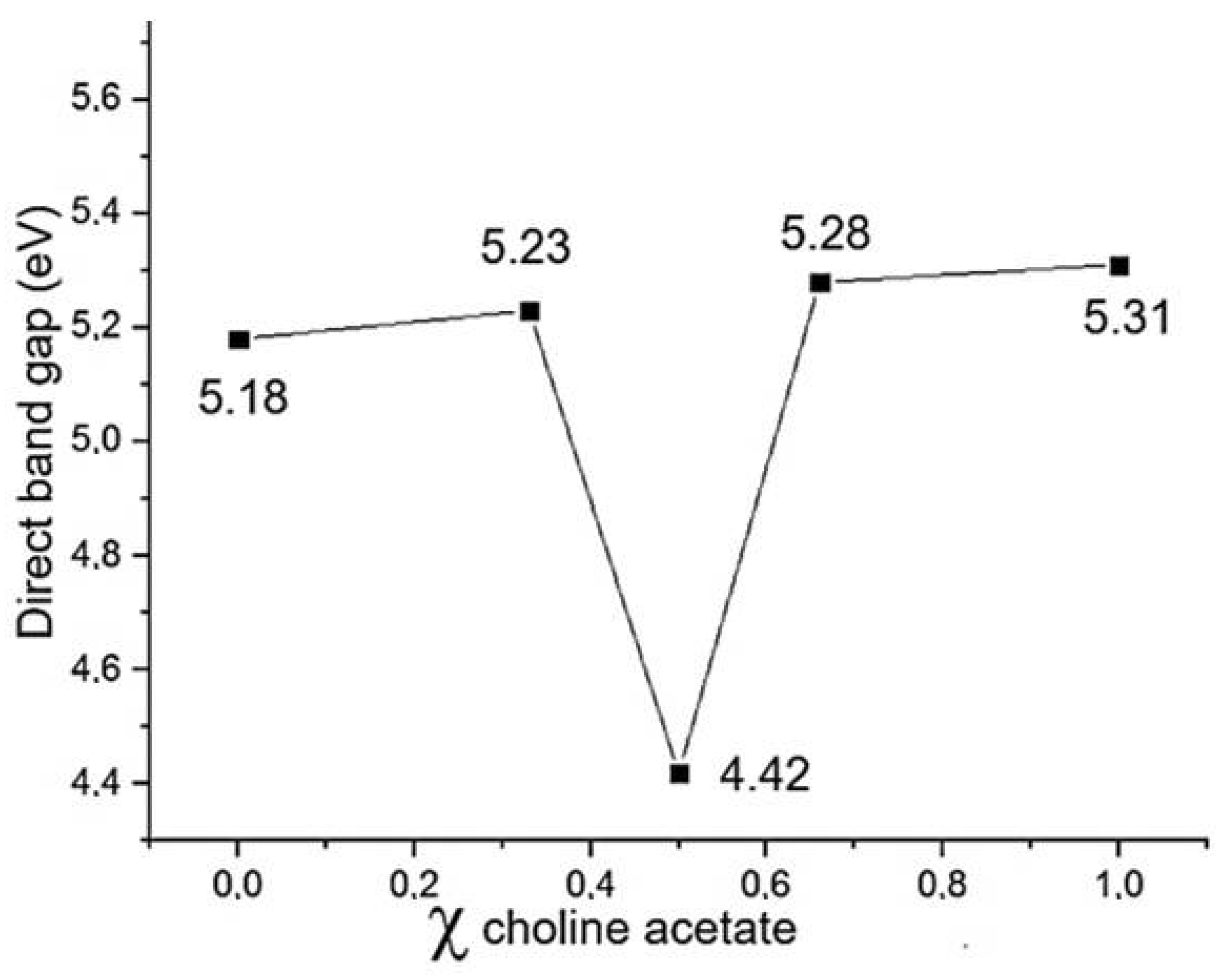 Materials 14 02494 g002