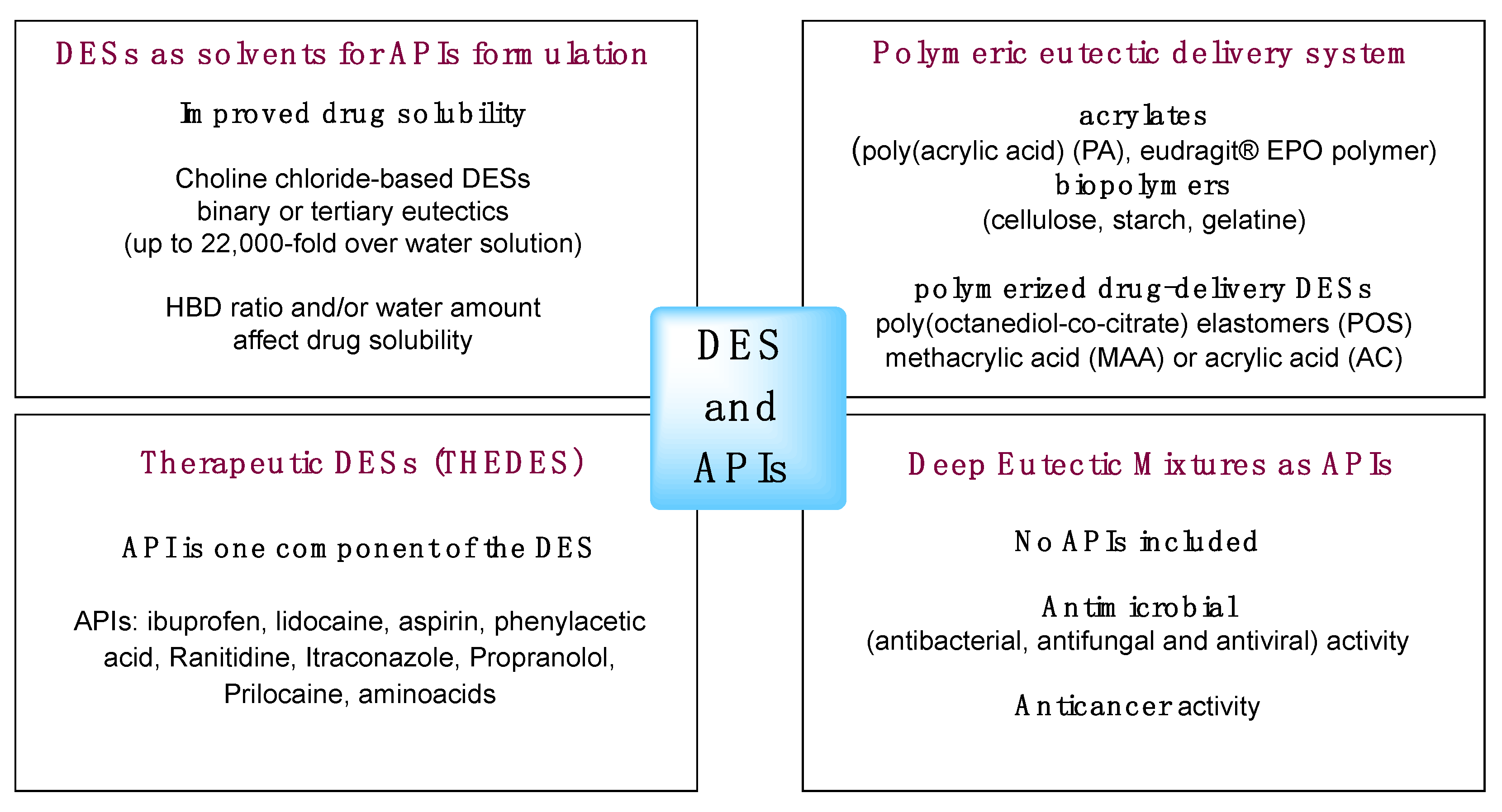 Materials 14 02494 g003