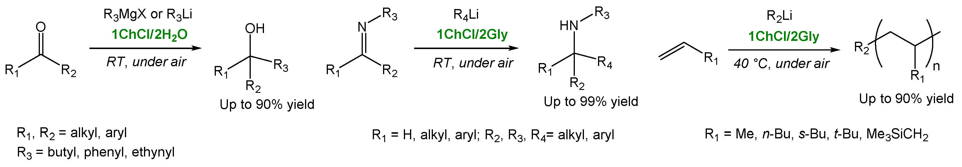 Materials 14 02494 sch003