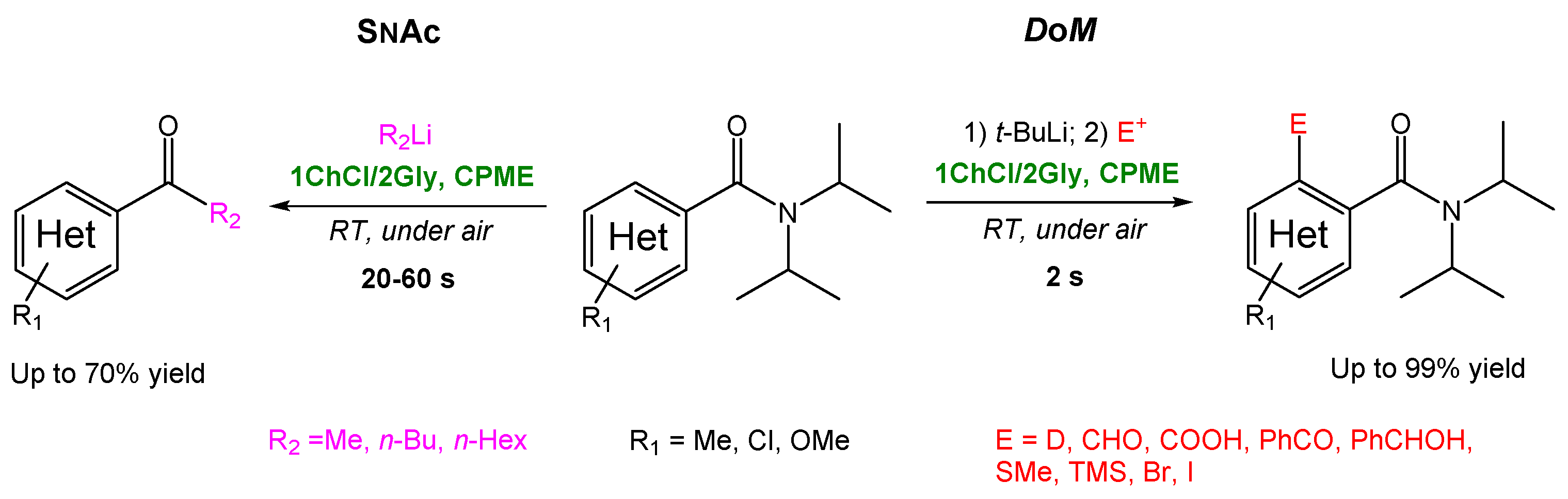Materials 14 02494 sch006