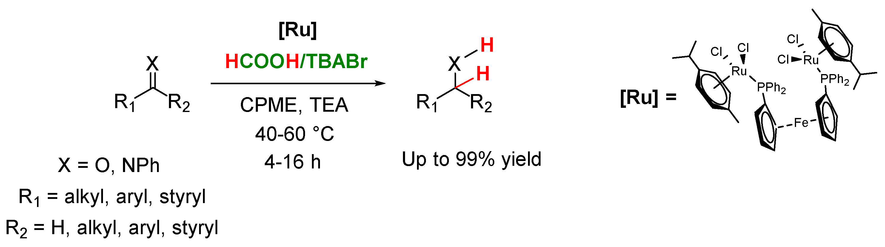 Materials 14 02494 sch009