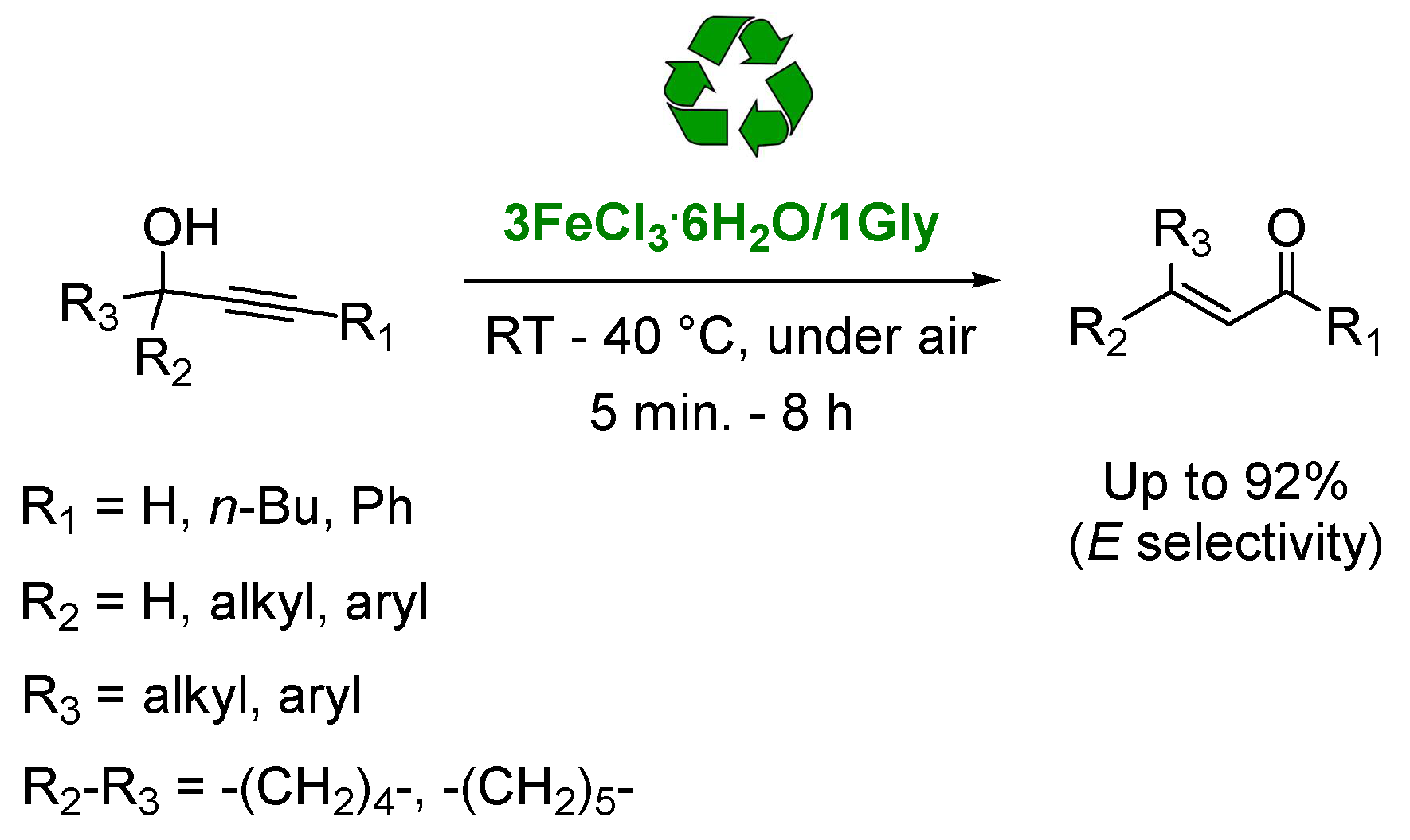 Materials 14 02494 sch010