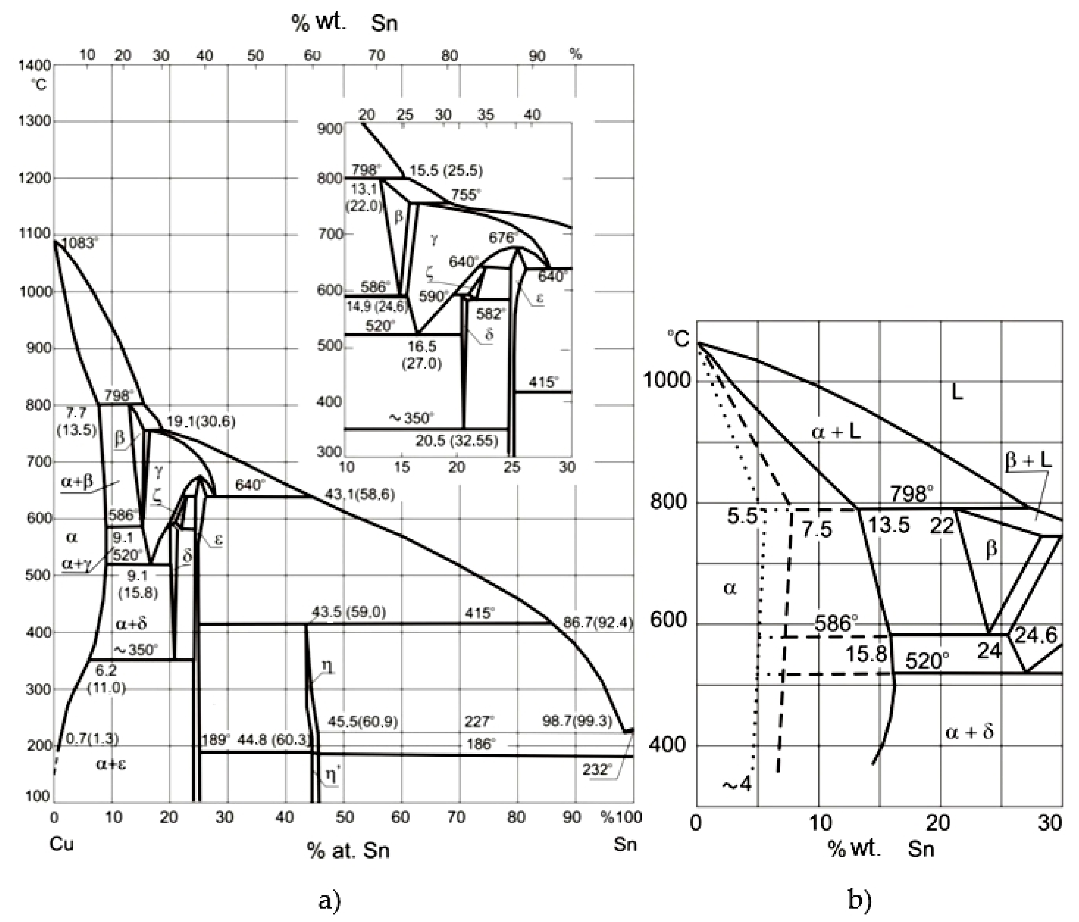 Materials 14 02504 g002