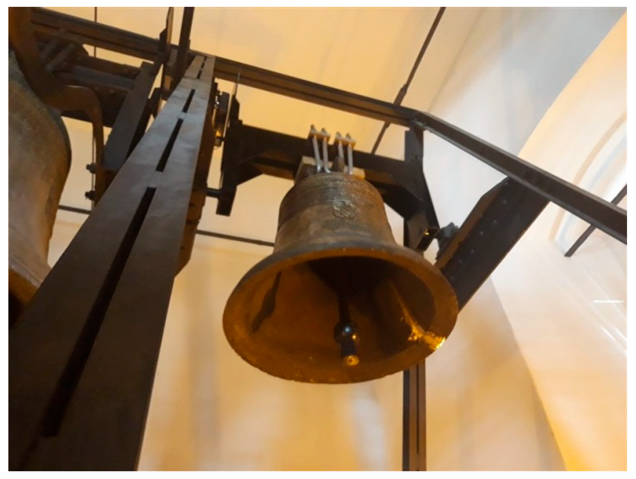 Materials 14 02504 g008