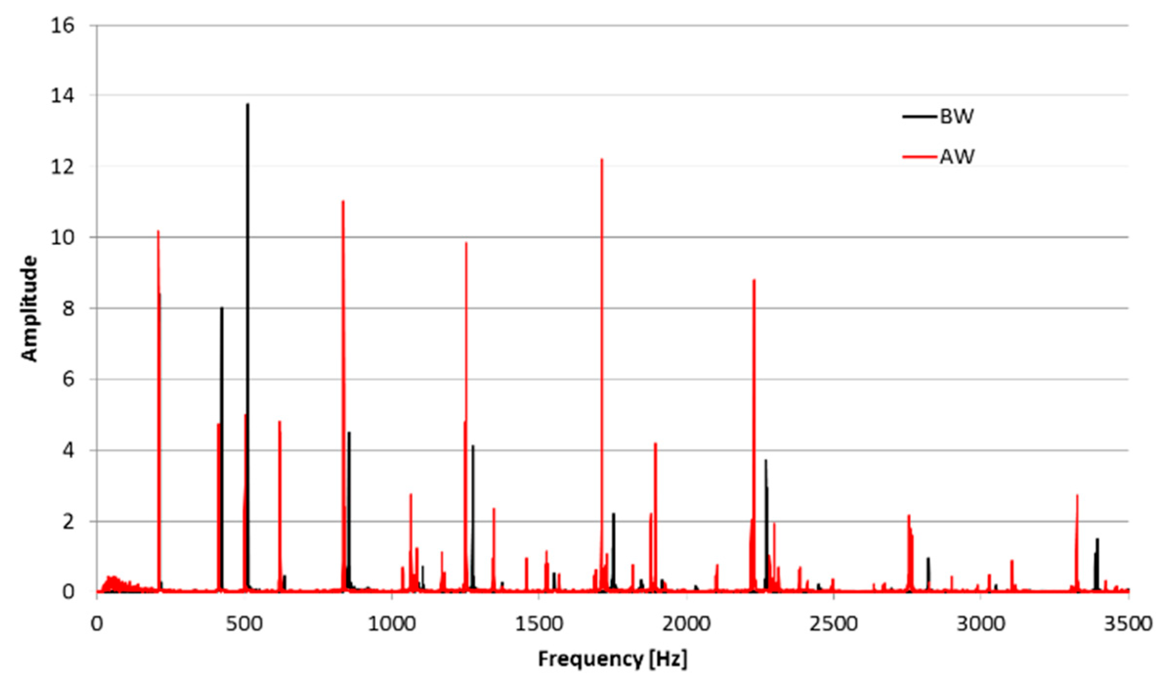 Materials 14 02504 g009
