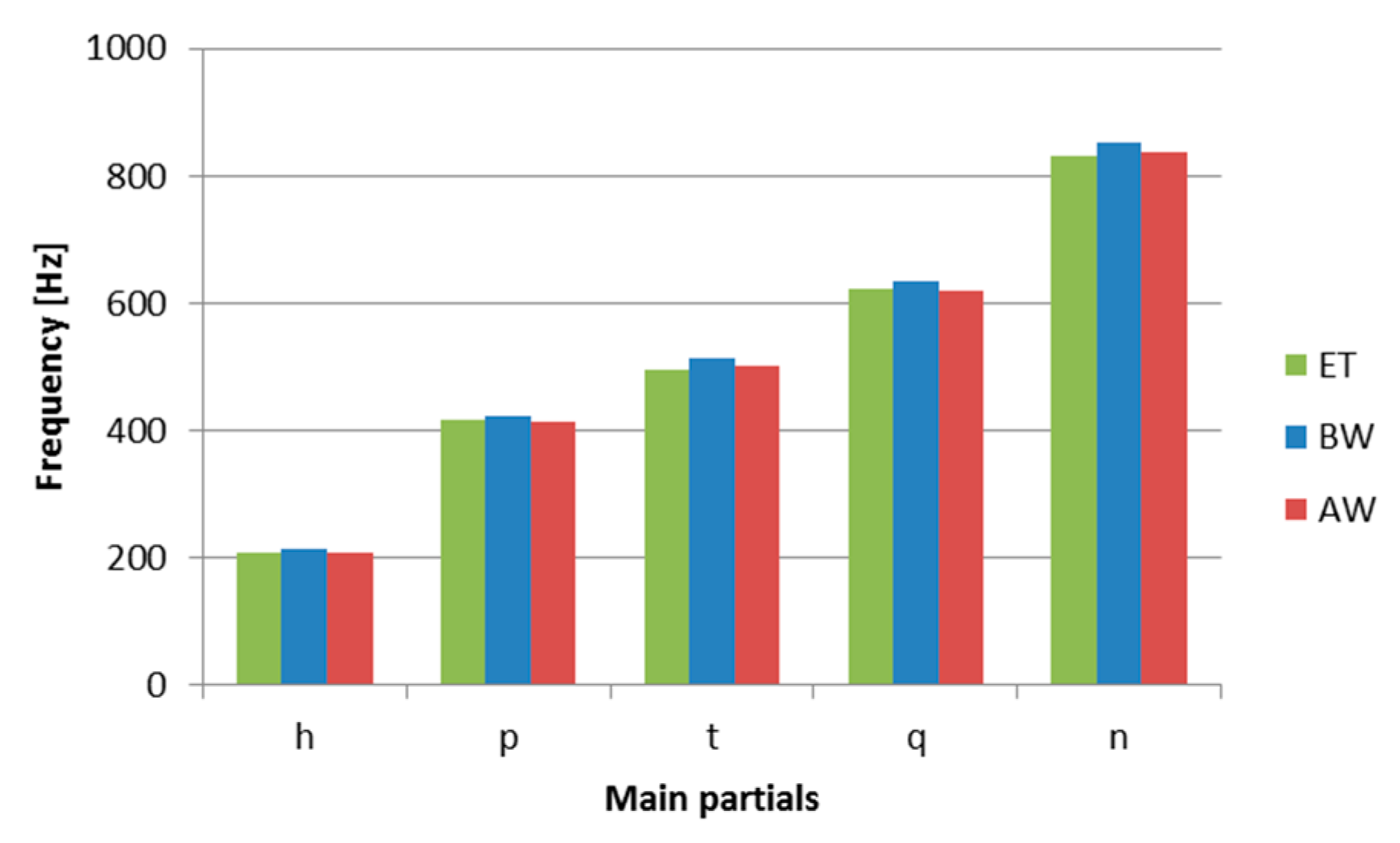 Materials 14 02504 g011